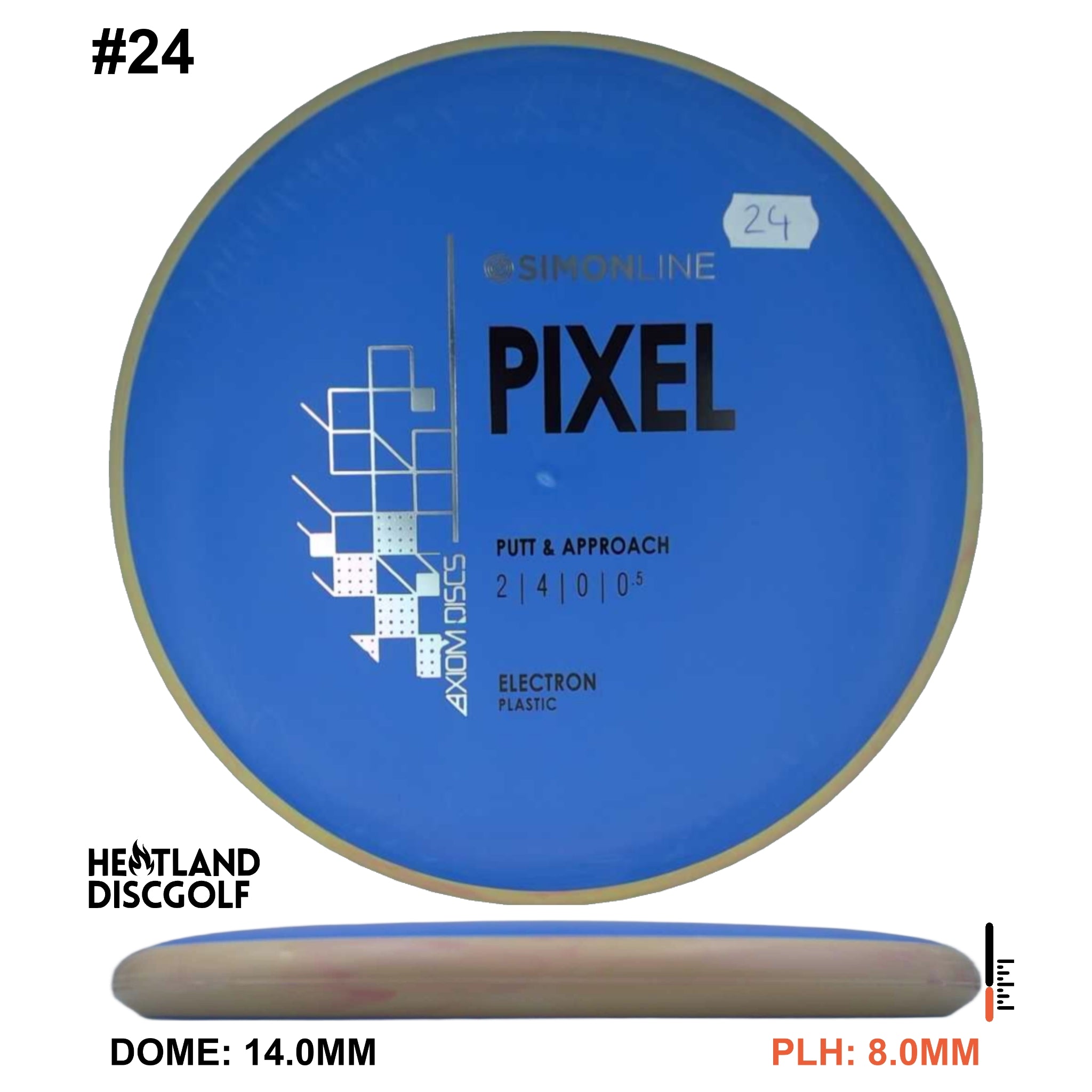 Electron Pixel Simon Line