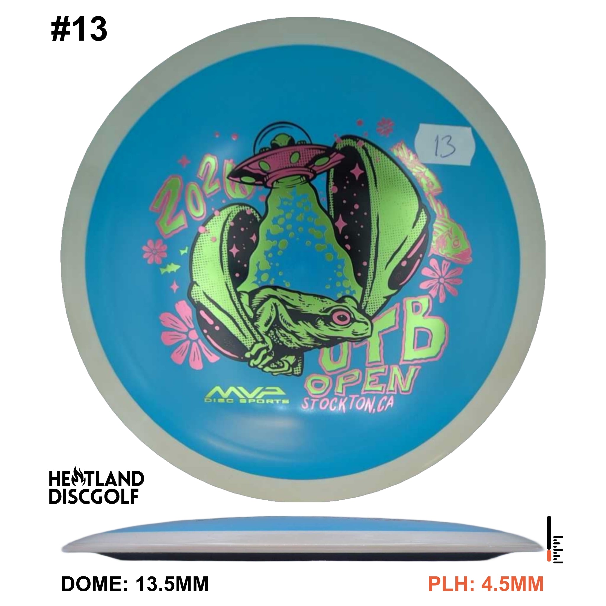 Fission Delirium - OTB Open 2026