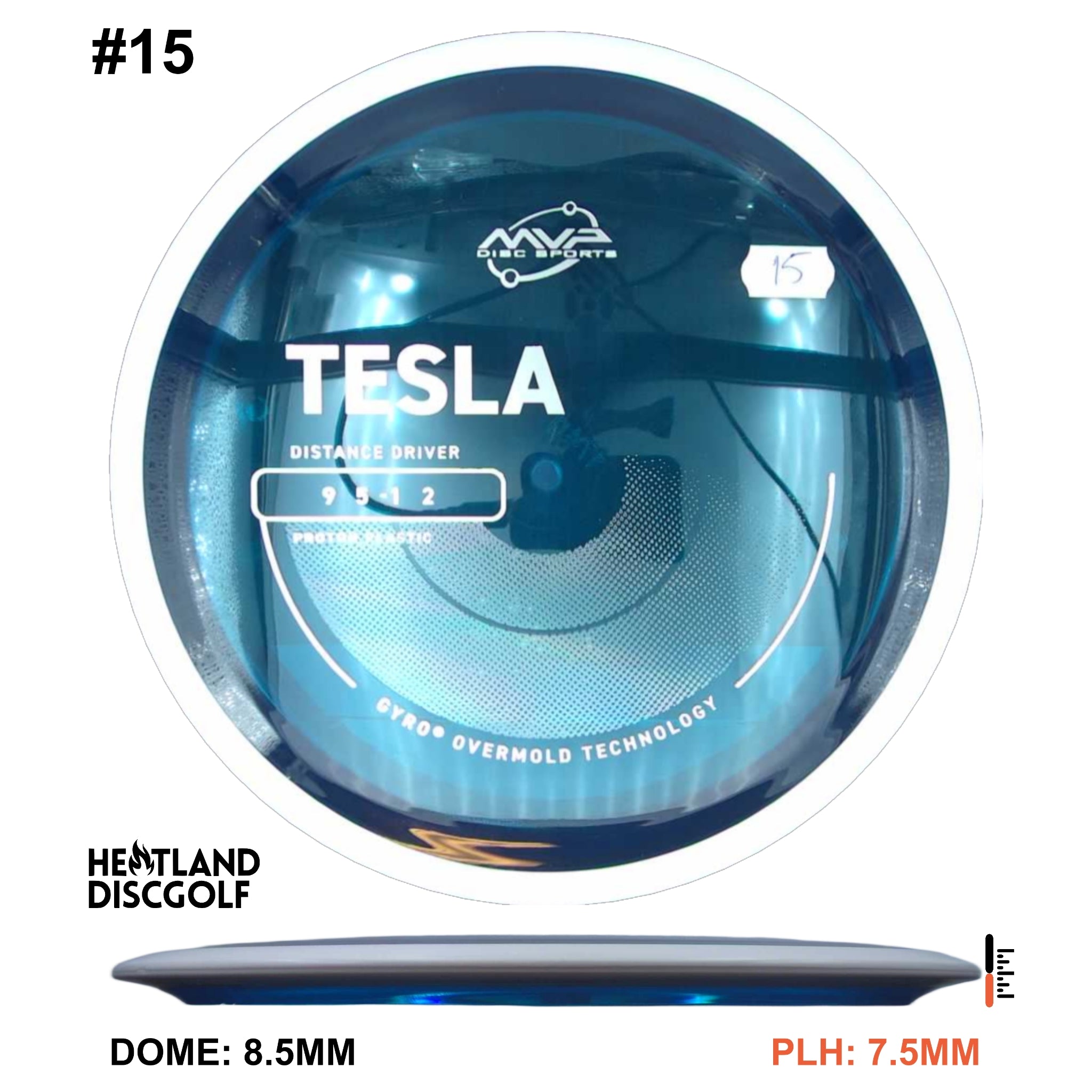 Proton Tesla