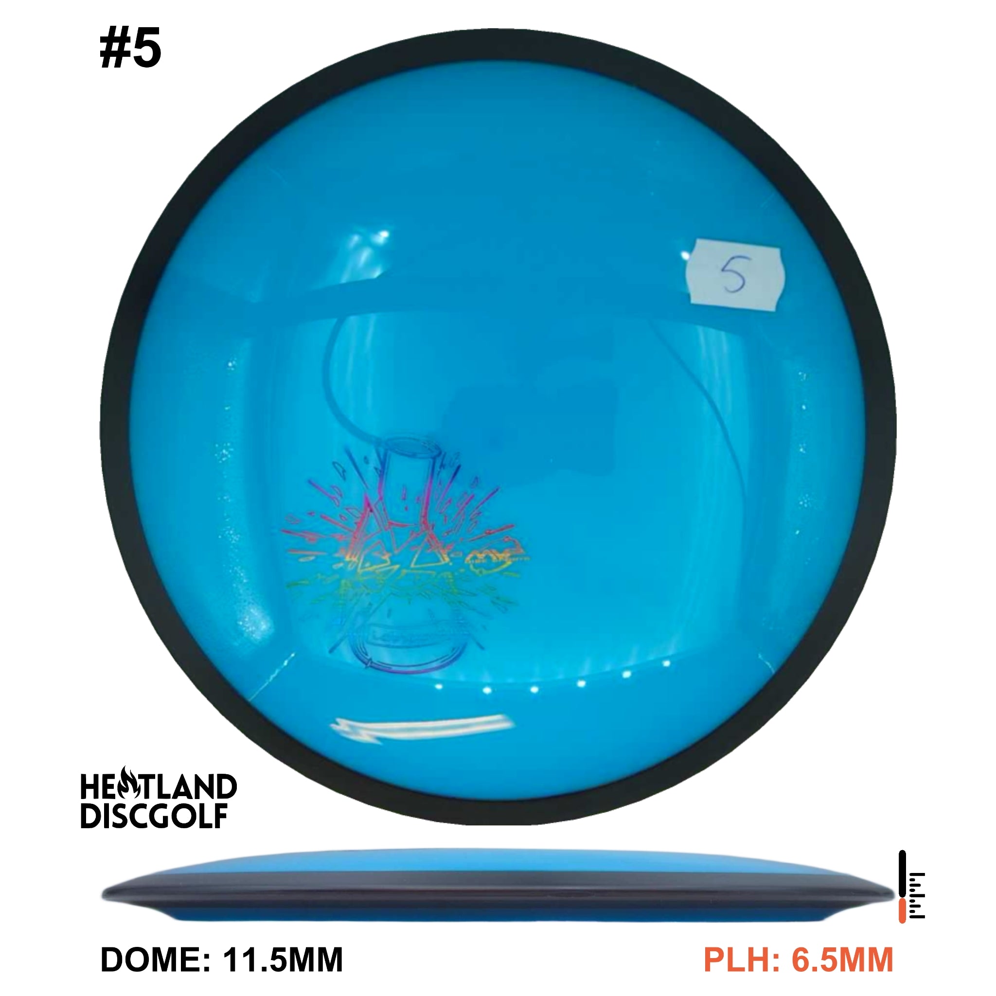 Neutron Trail - Lab Second