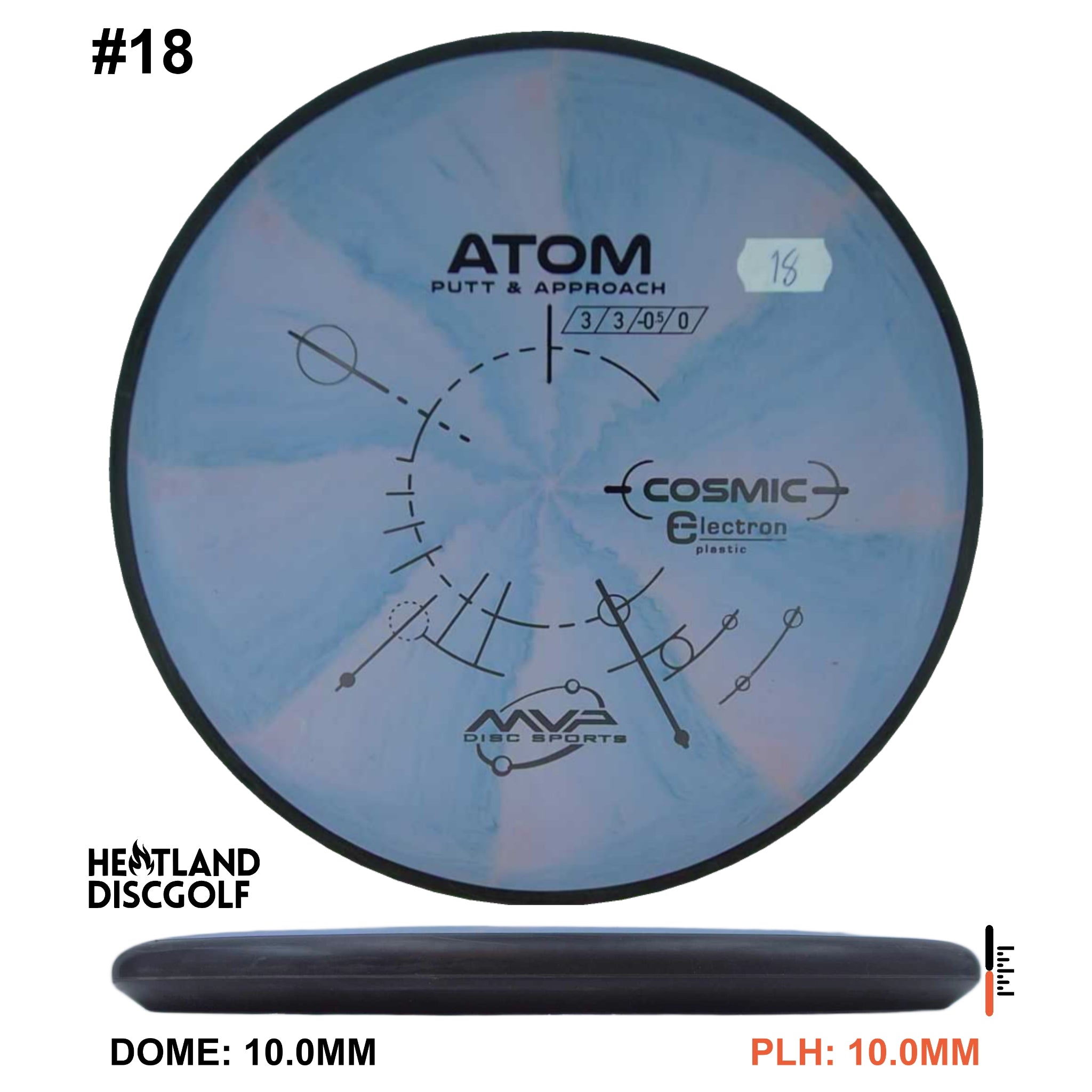 Cosmic Electron Atom