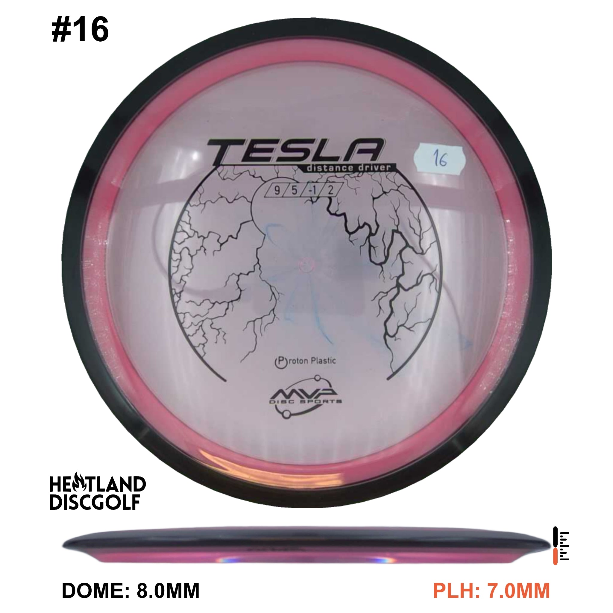 Proton Tesla