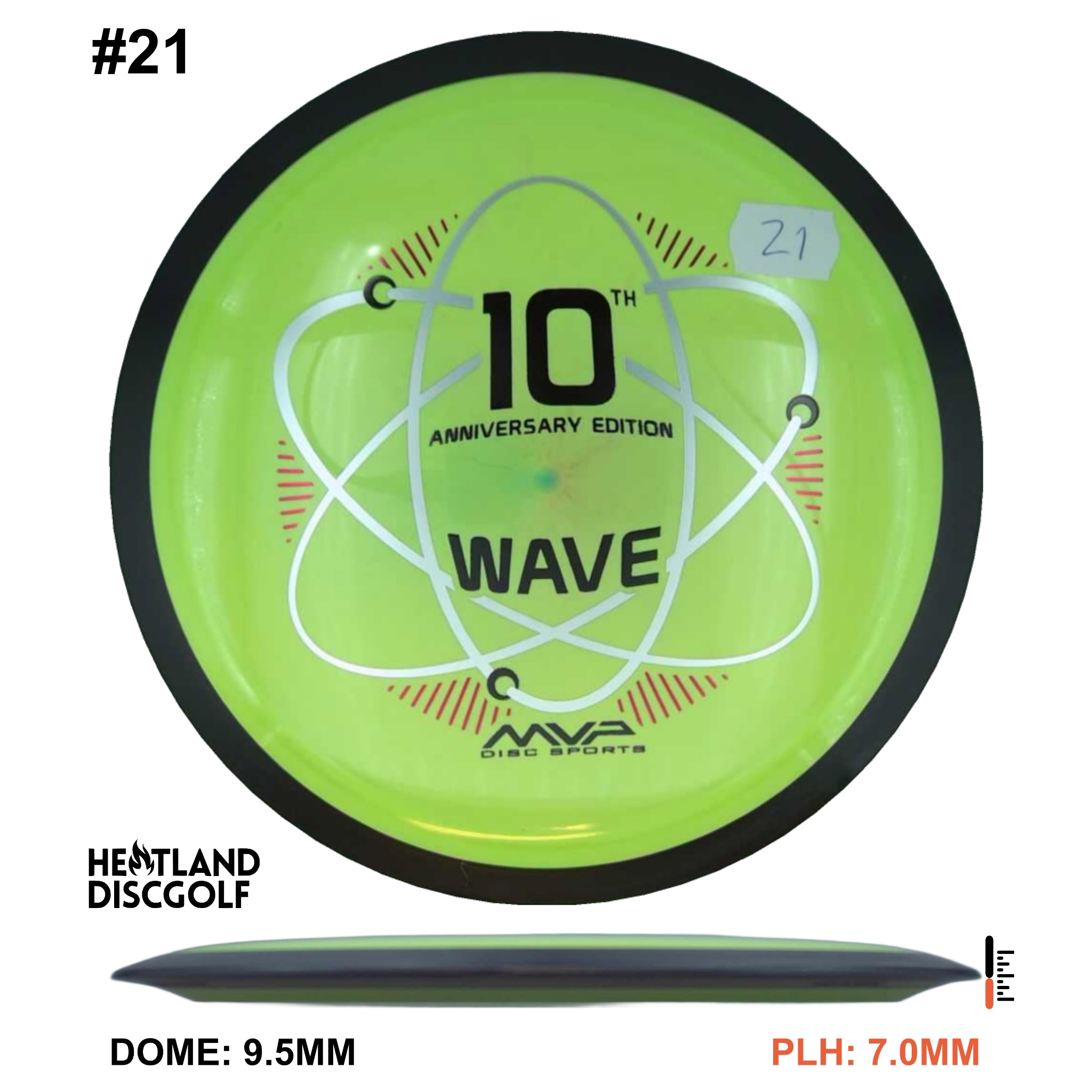 Neutron Wave - 10 Year Anniversary