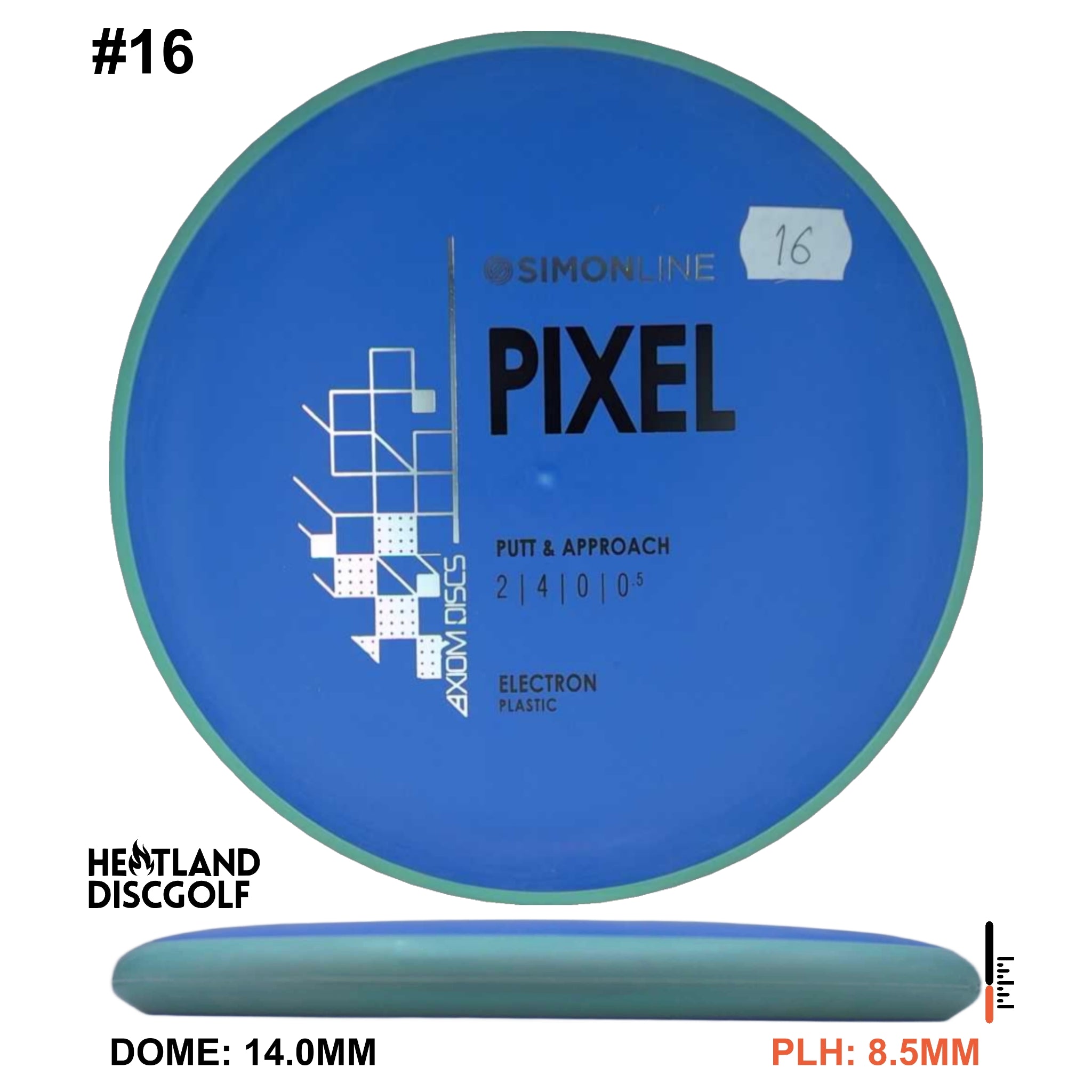 Electron Pixel Simon Line