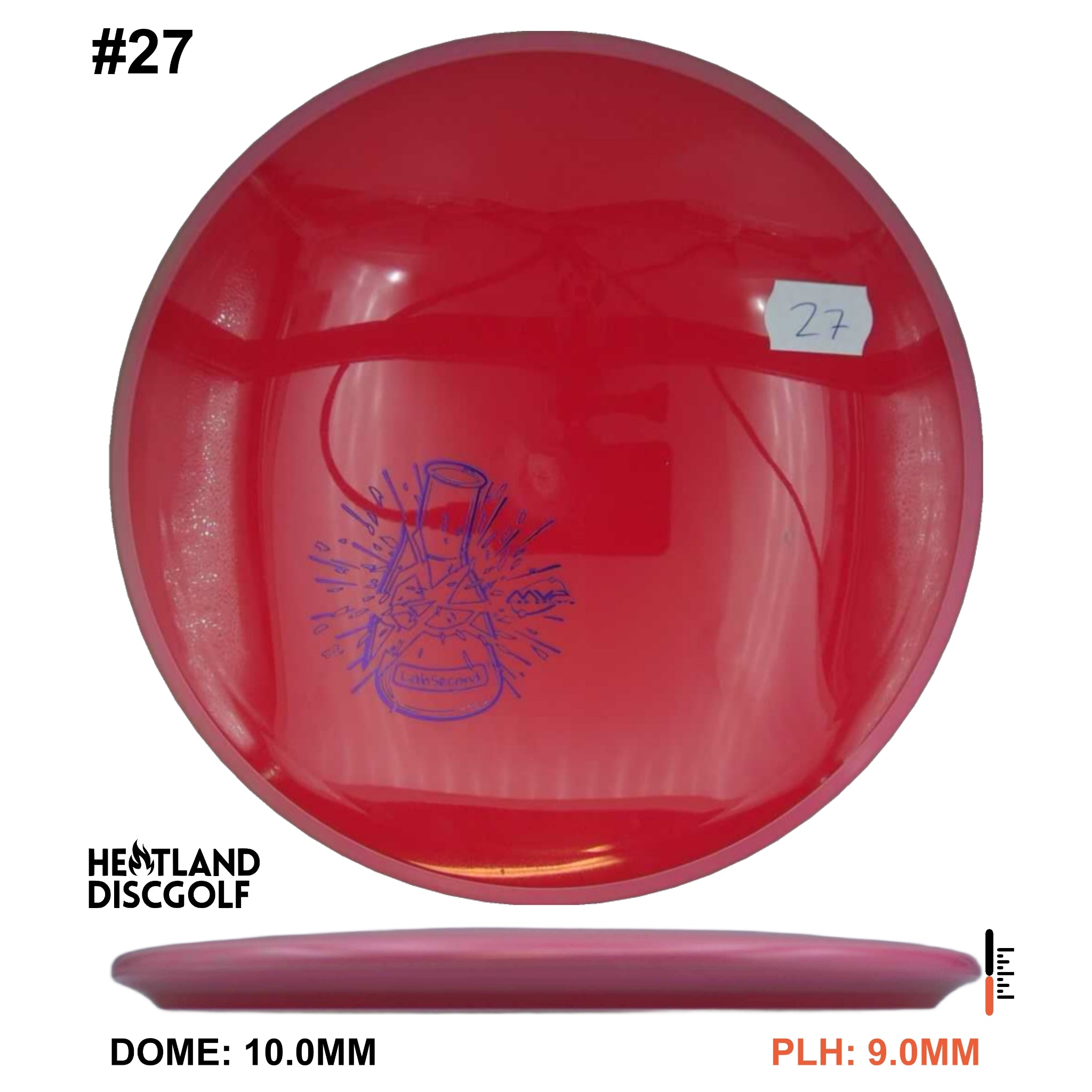 Neutron Balance - Lab Second