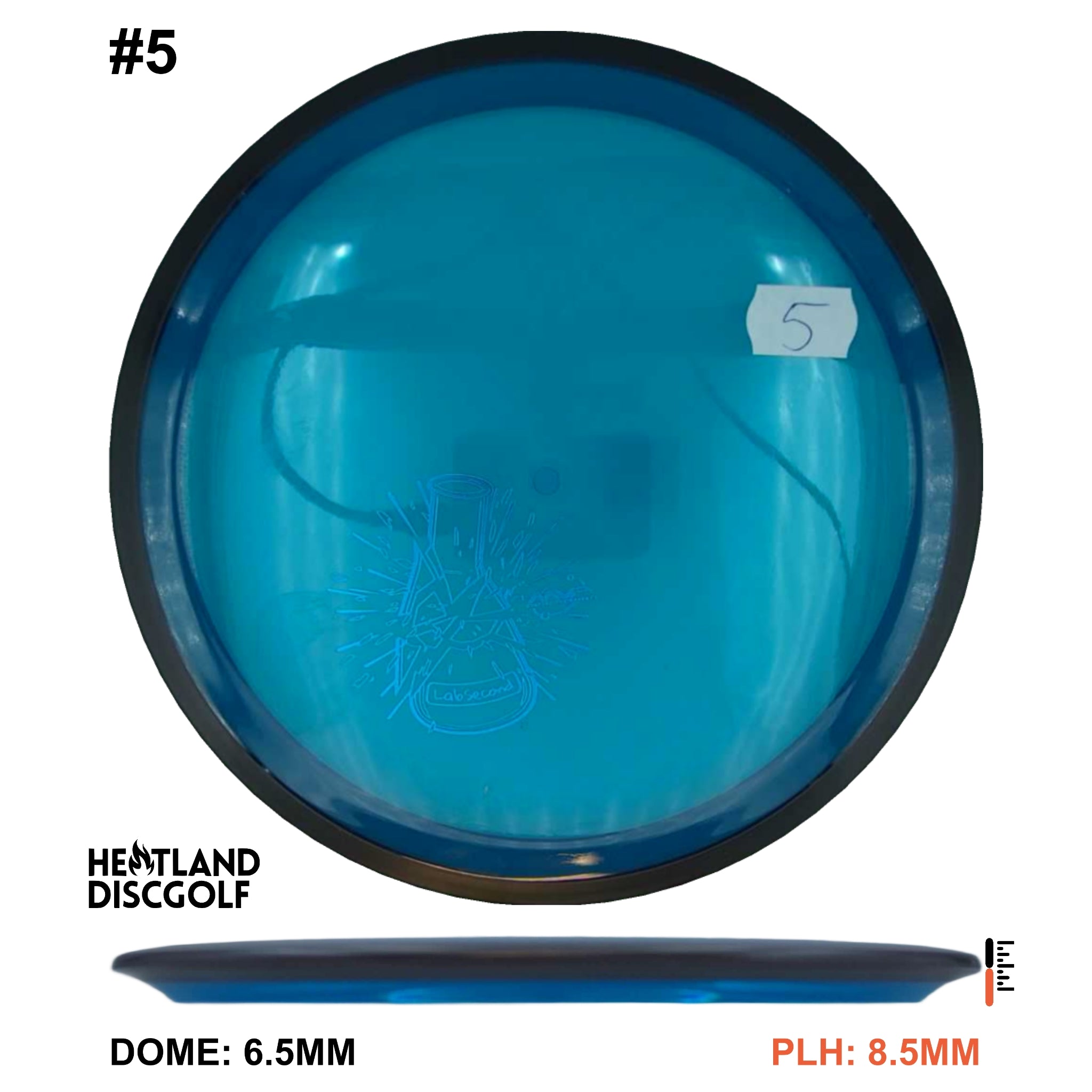 Proton Resistor - Lab Second
