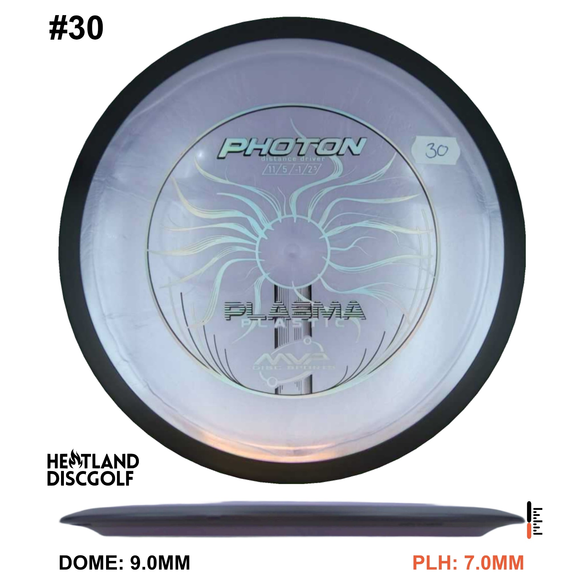Plasma Photon