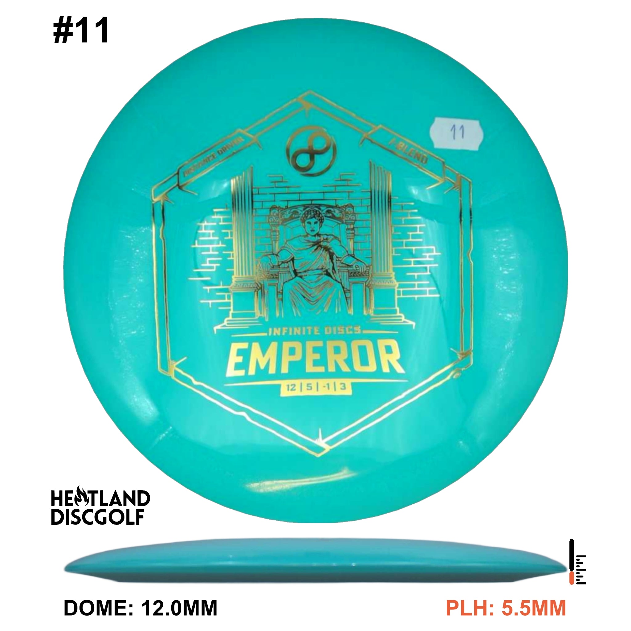 I-Blend Emperor