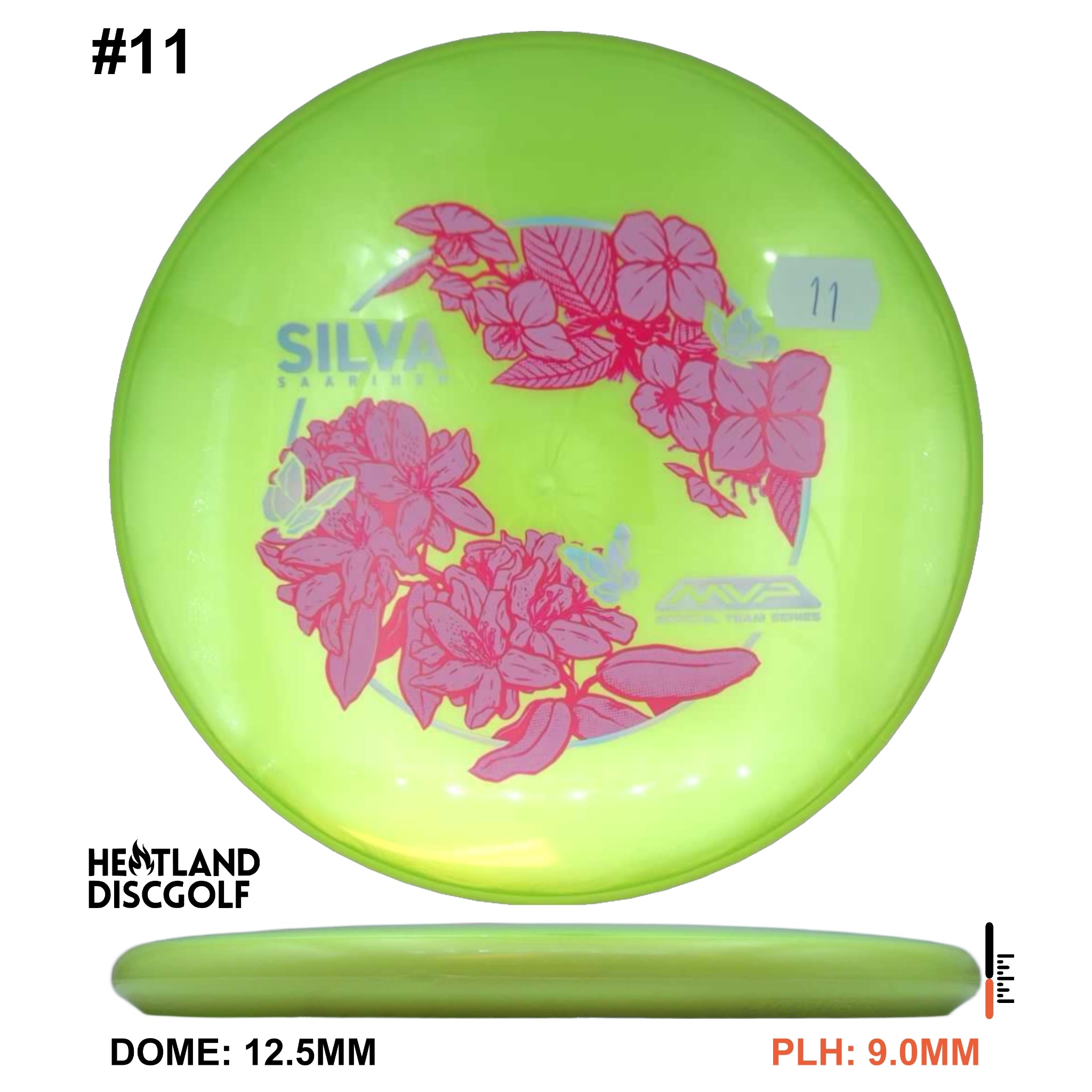 Plasma Soft Proxy - Silva Saarinen Team Series 2026