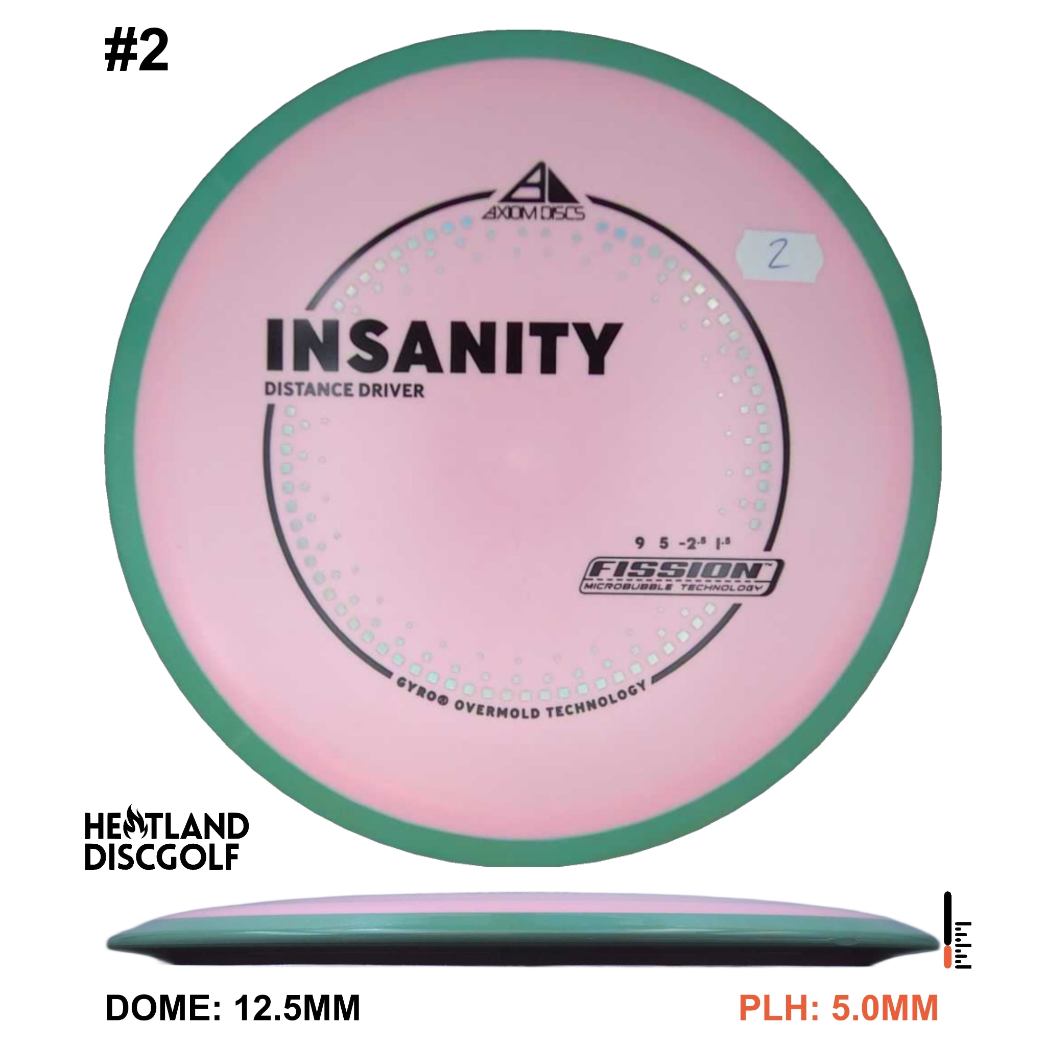 Fission Insanity