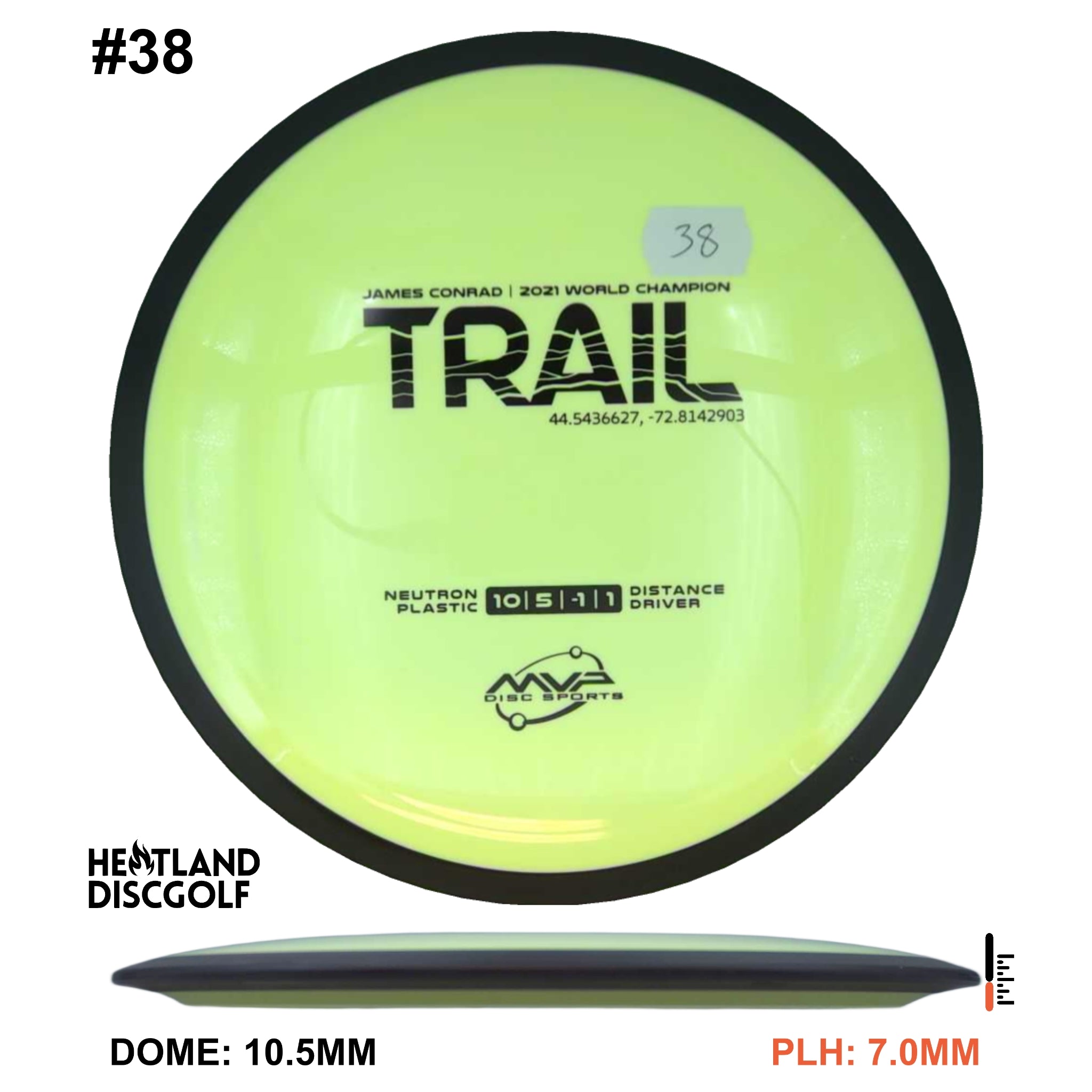 Neutron Trail