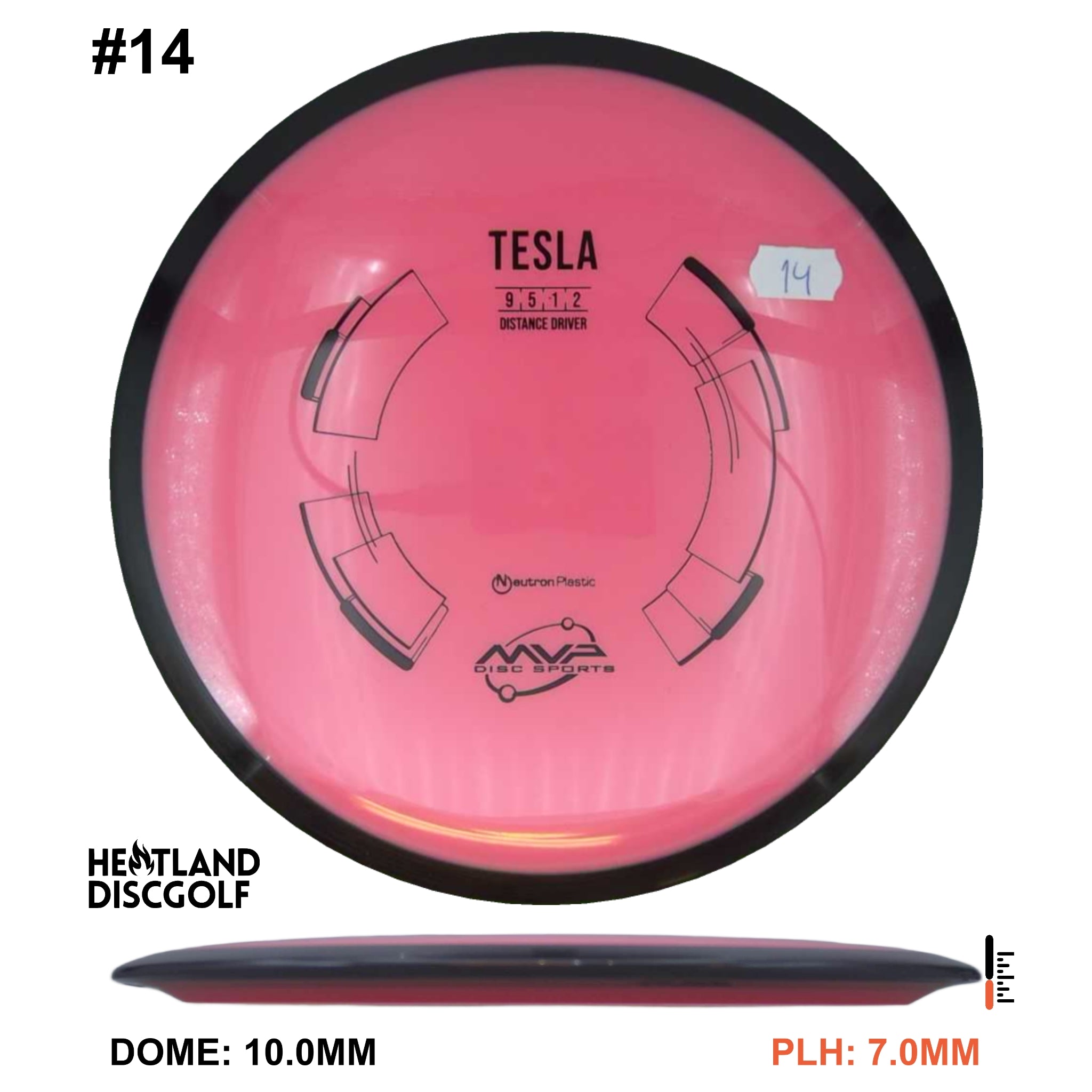 Neutron Tesla