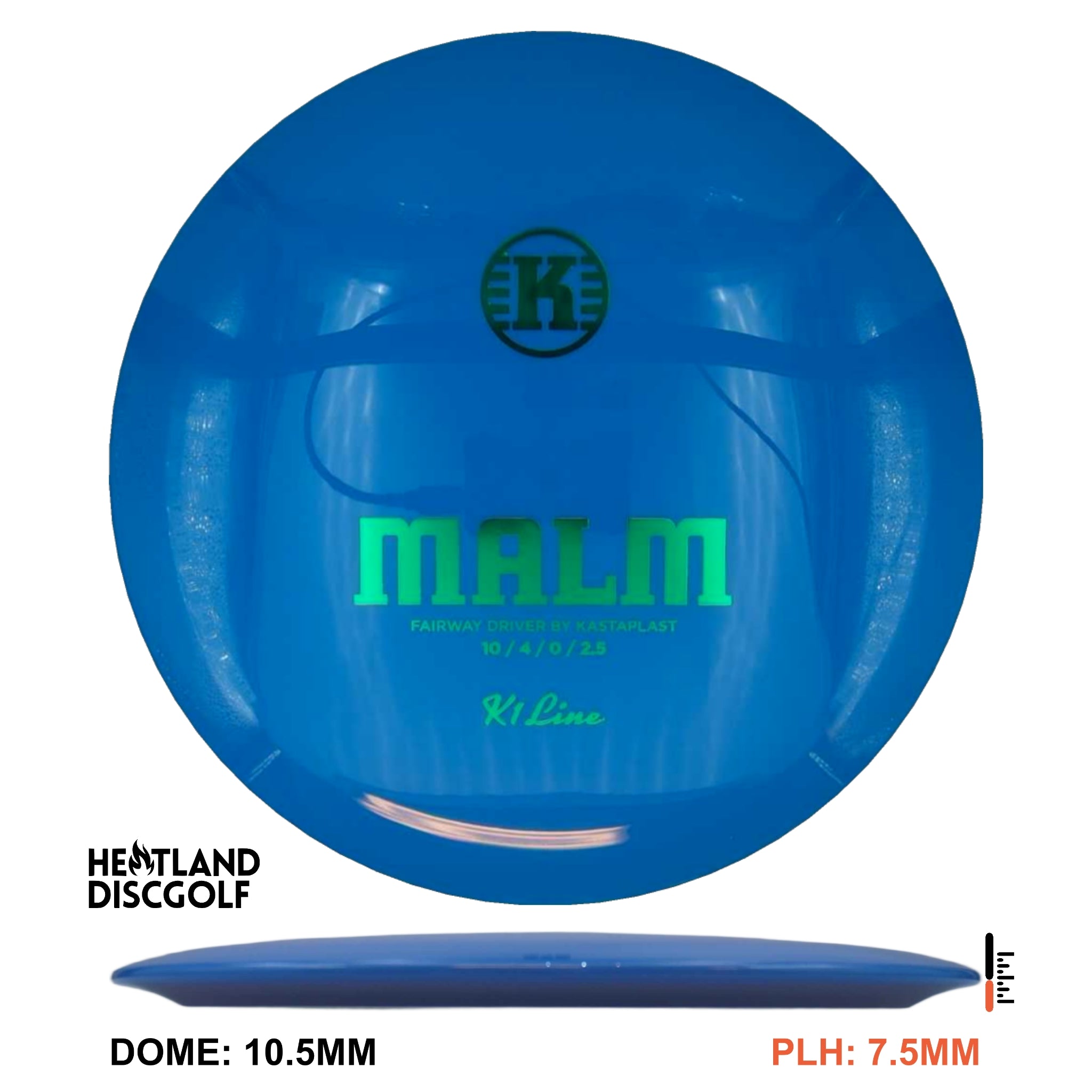 K1 Malm