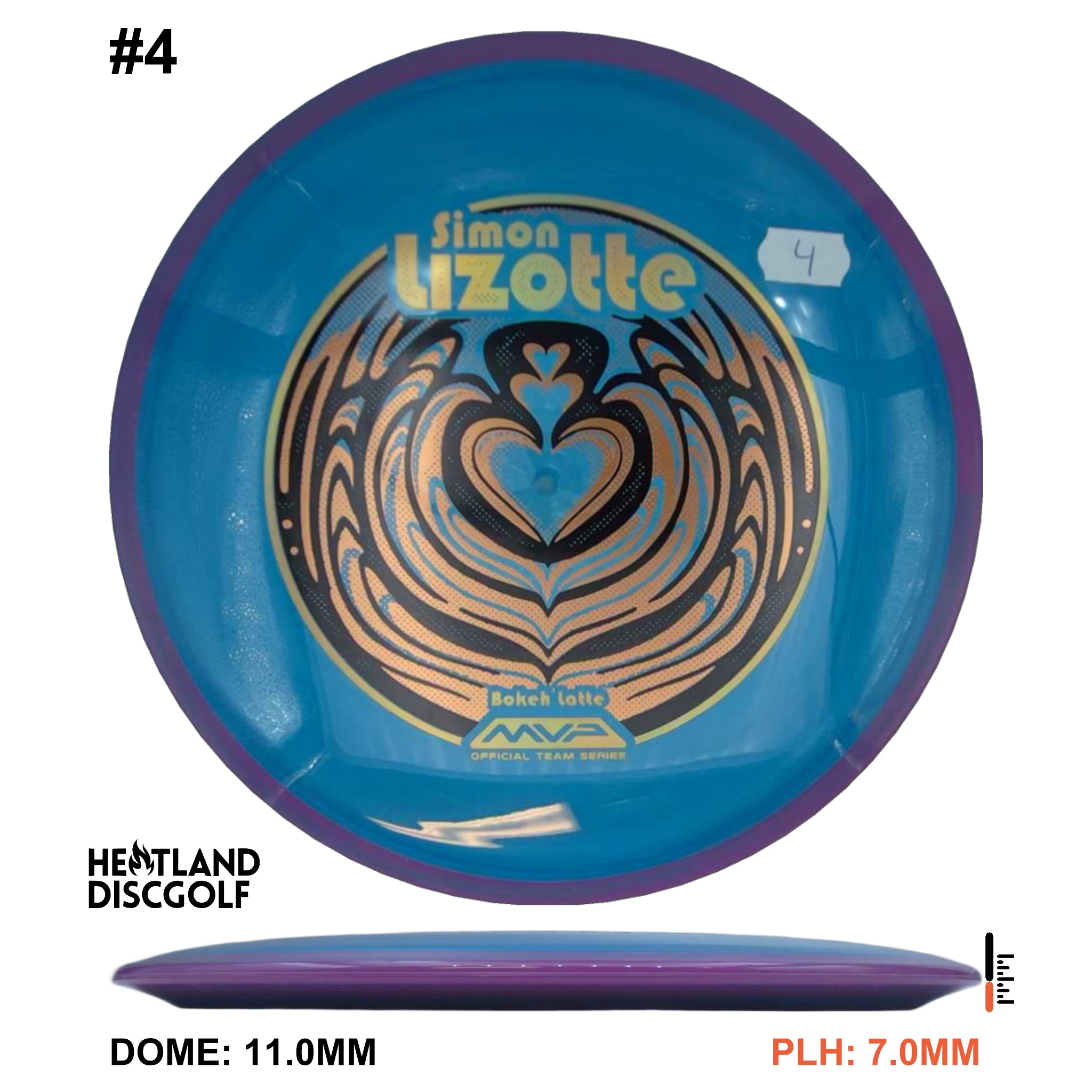 Neutron Bokeh - Simon Line Team Series