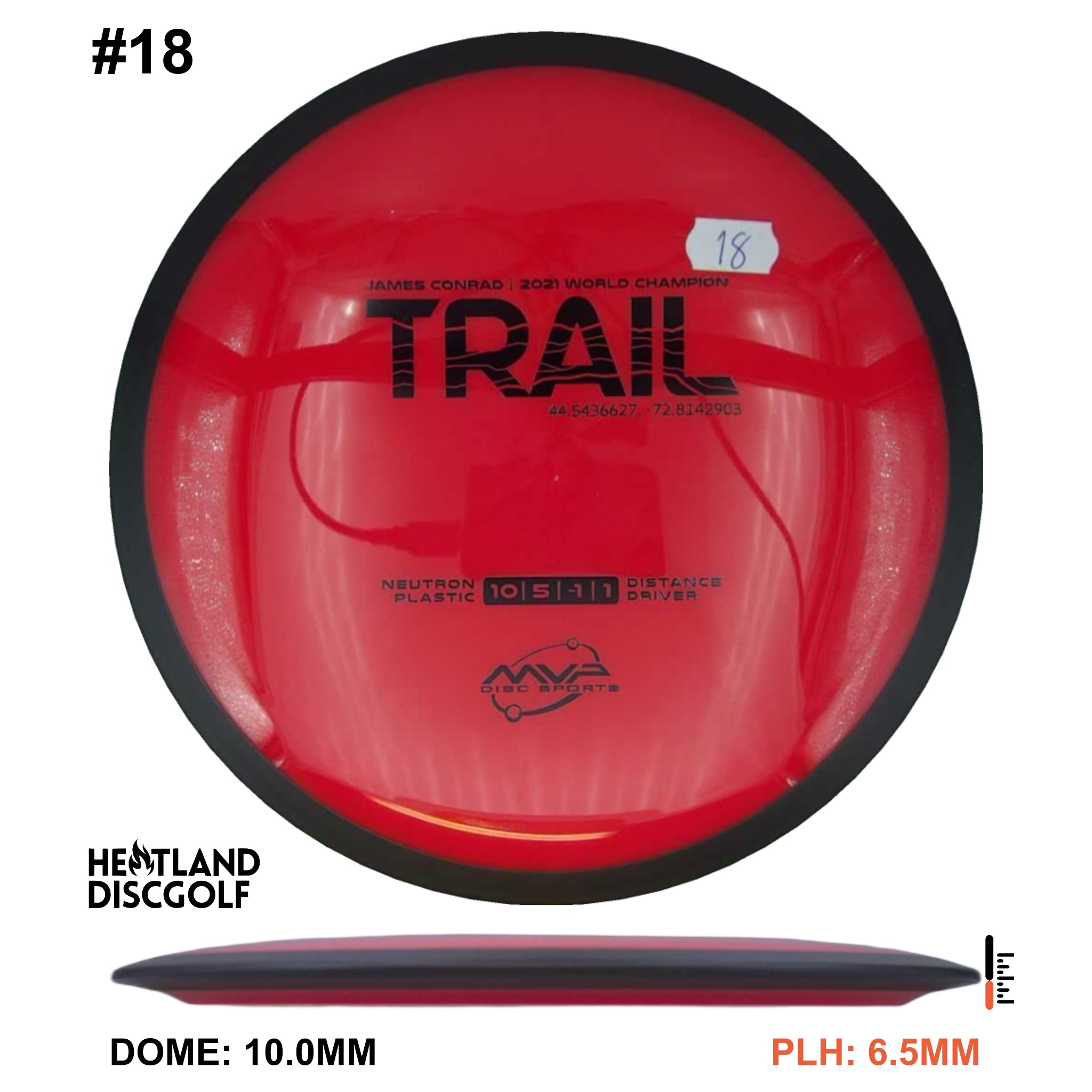 Neutron Trail