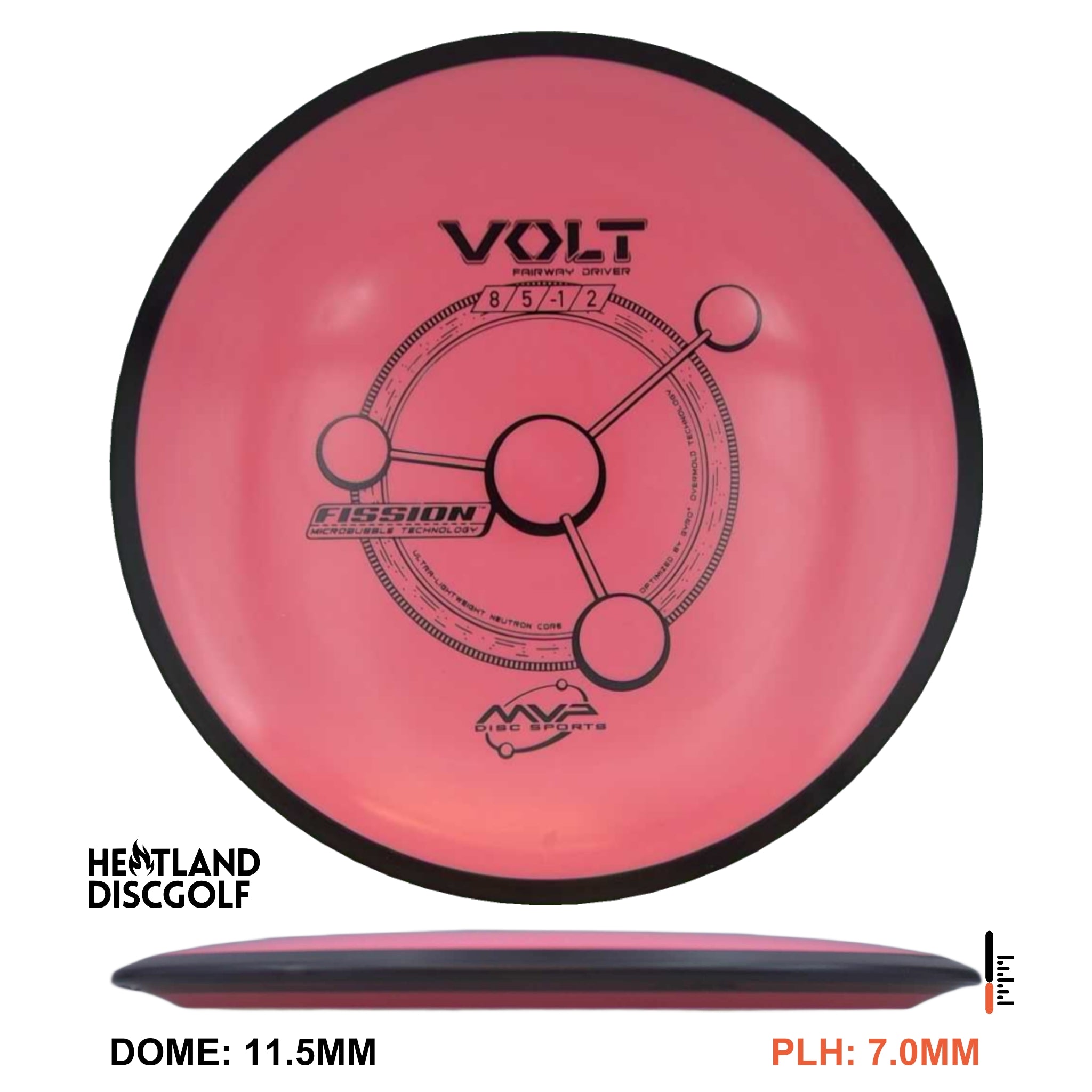 Fission Volt