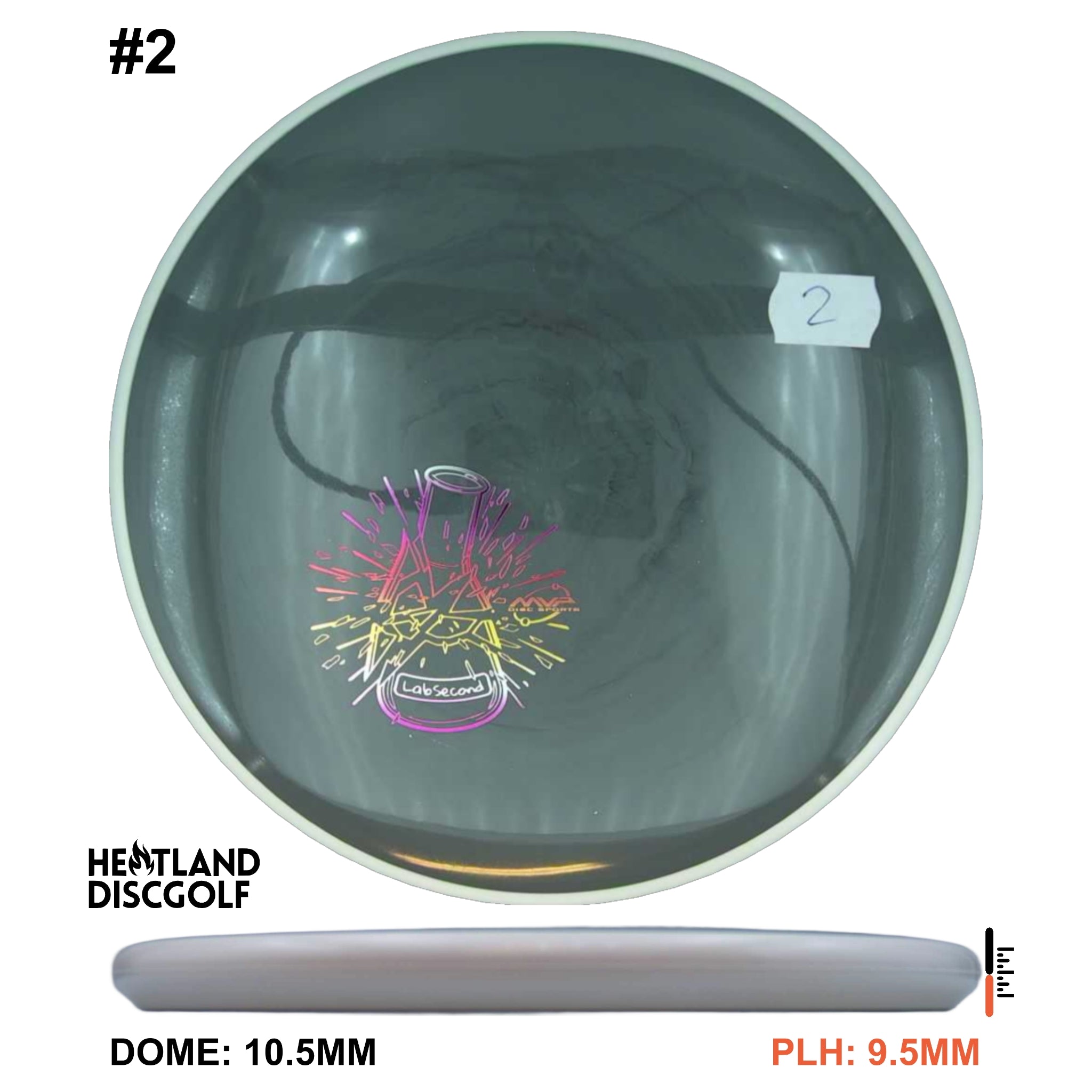 Neutron Envy - Lab Second