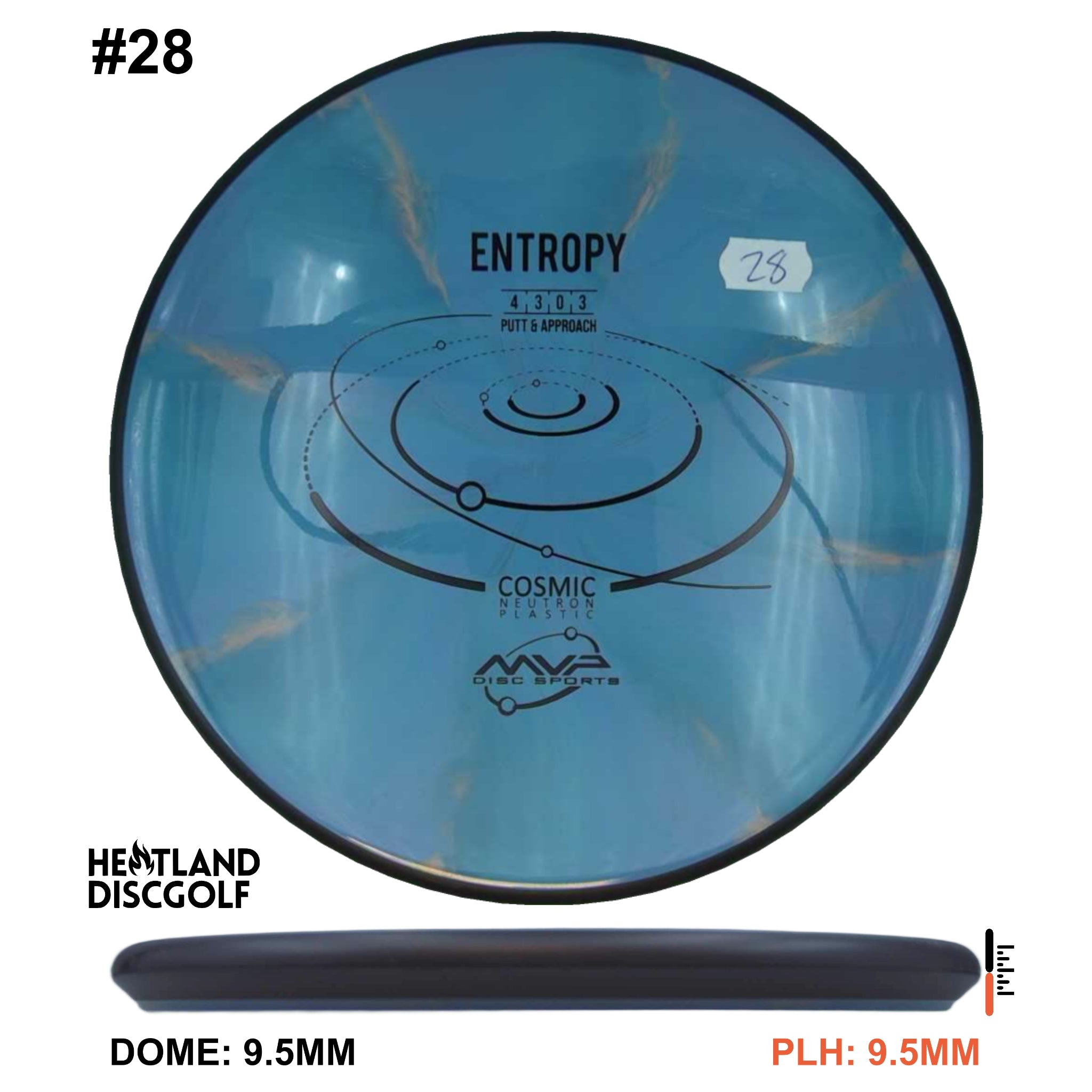 Cosmic Neutron Entropy