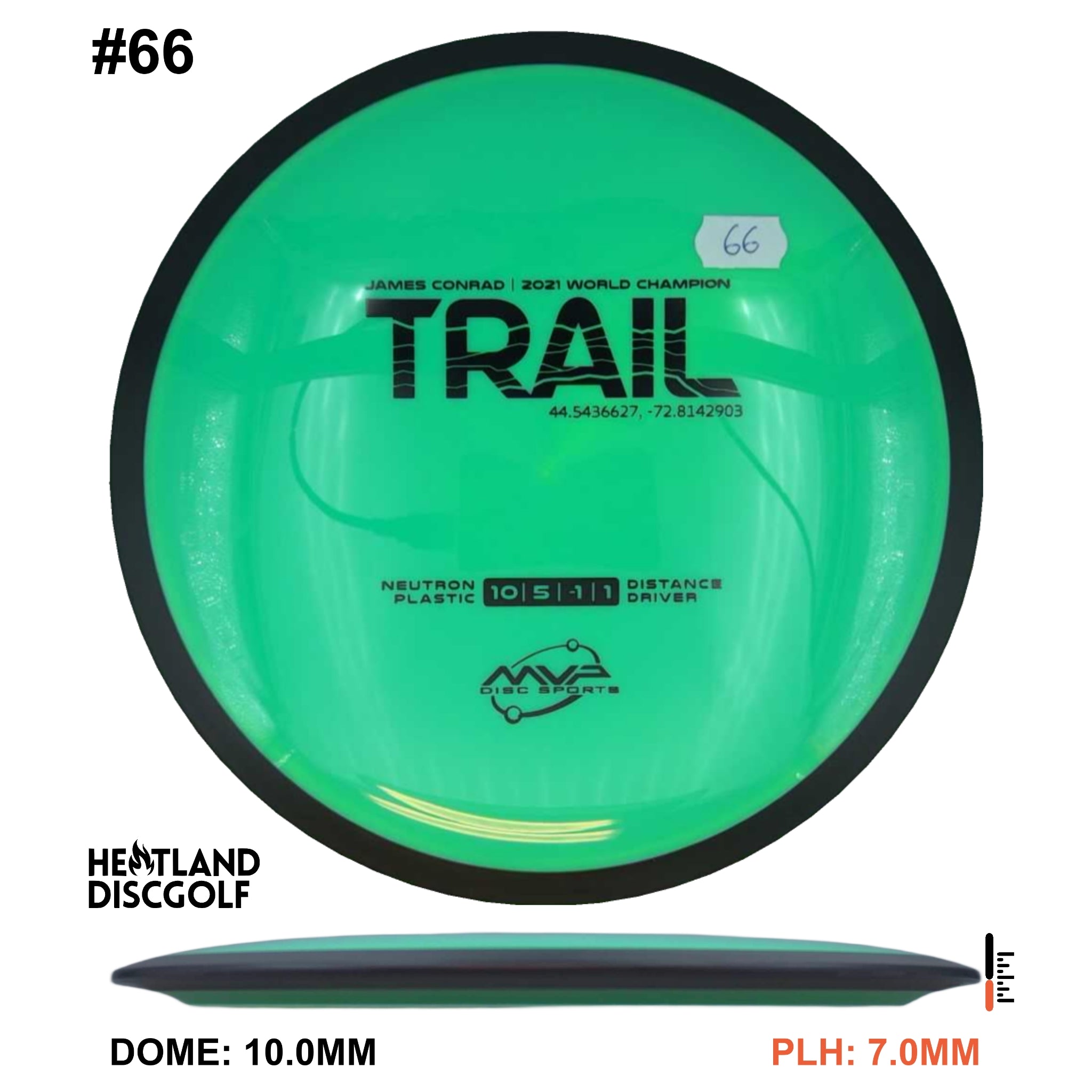 Neutron Trail