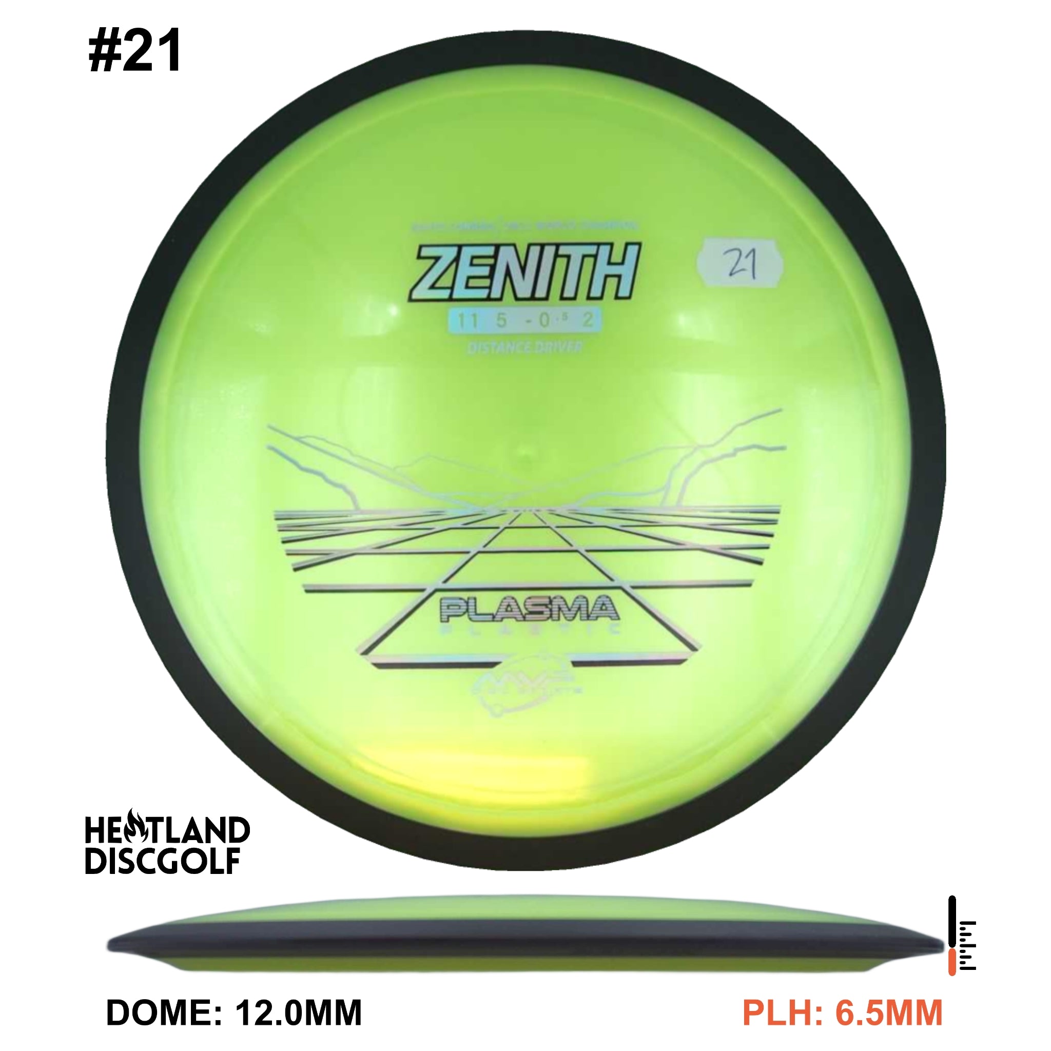 Plasma Zenith