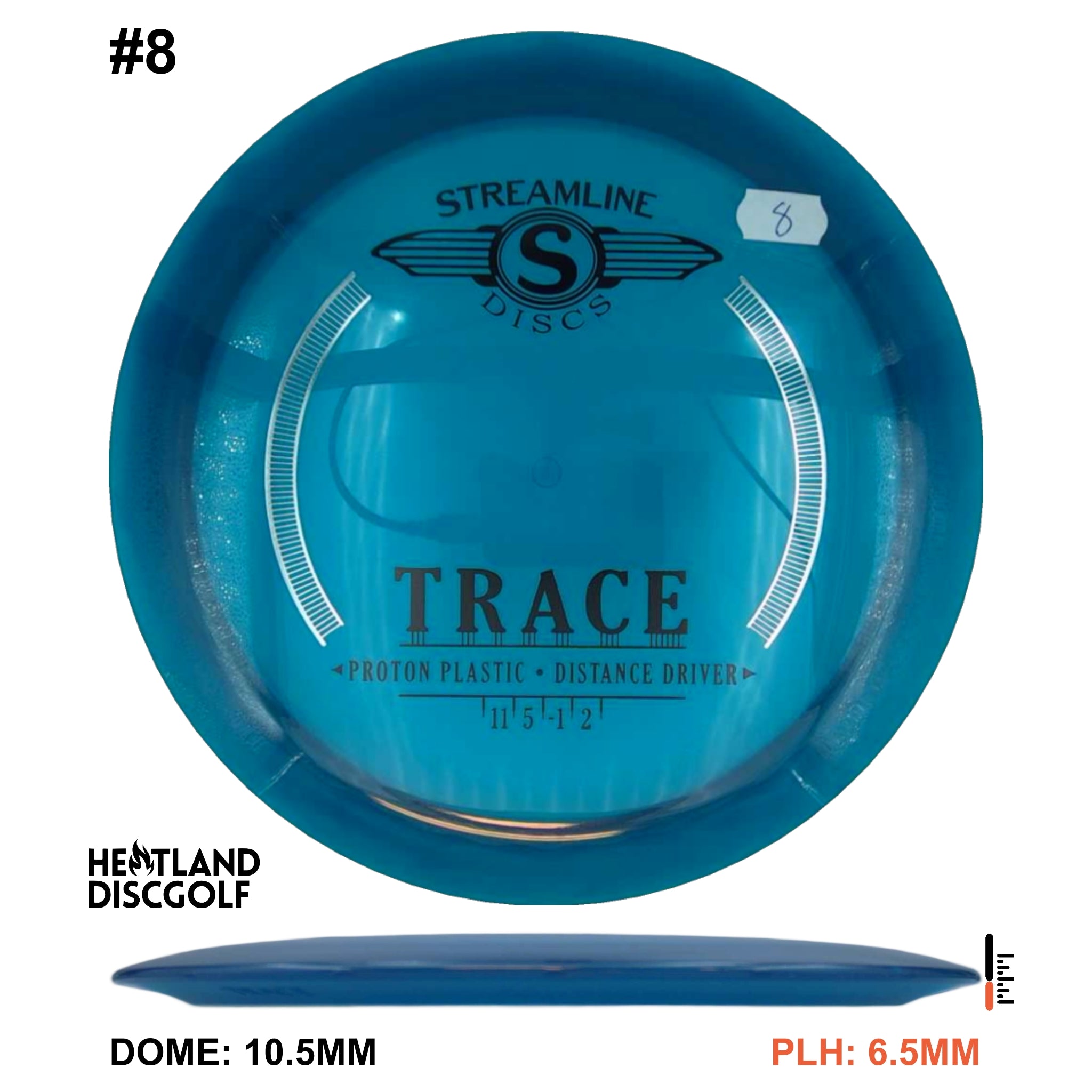 Proton Trace