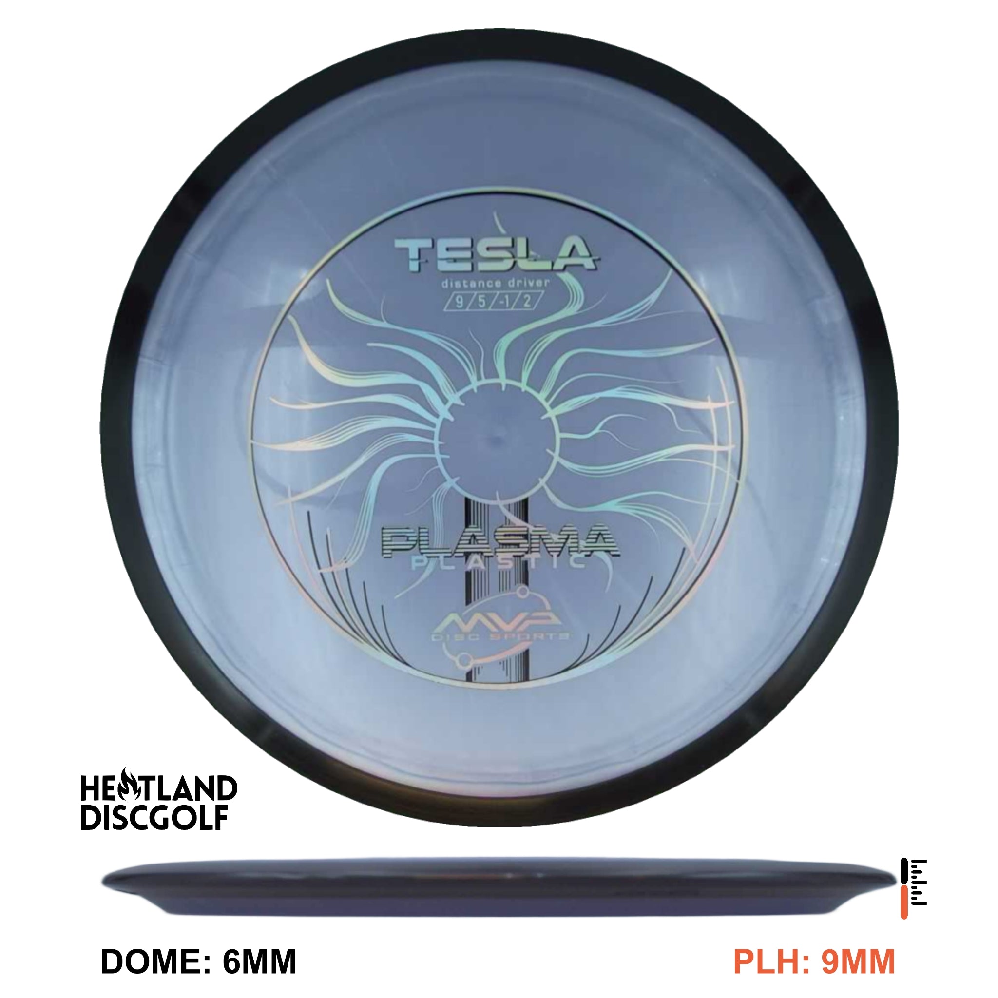 Plasma Tesla