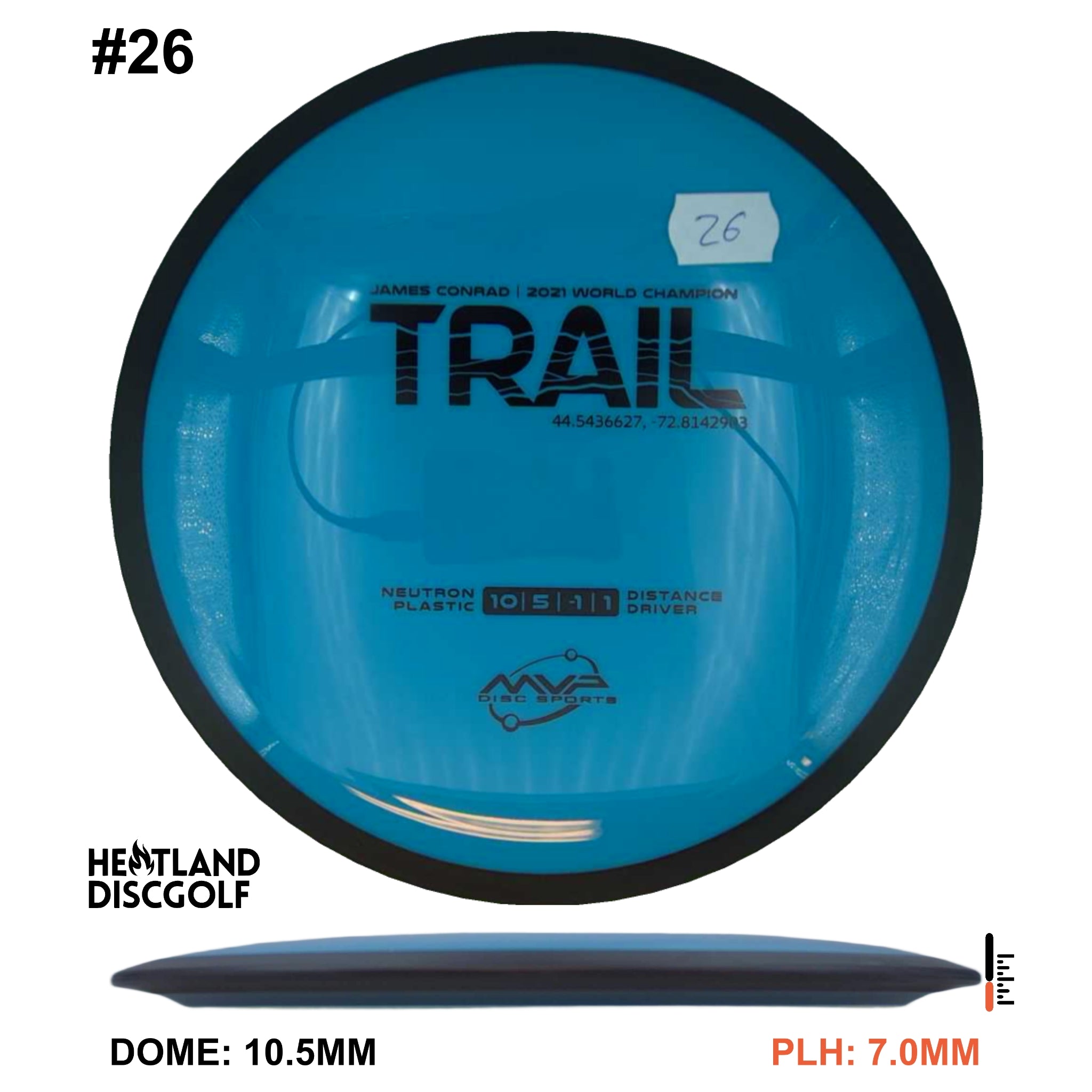 Neutron Trail
