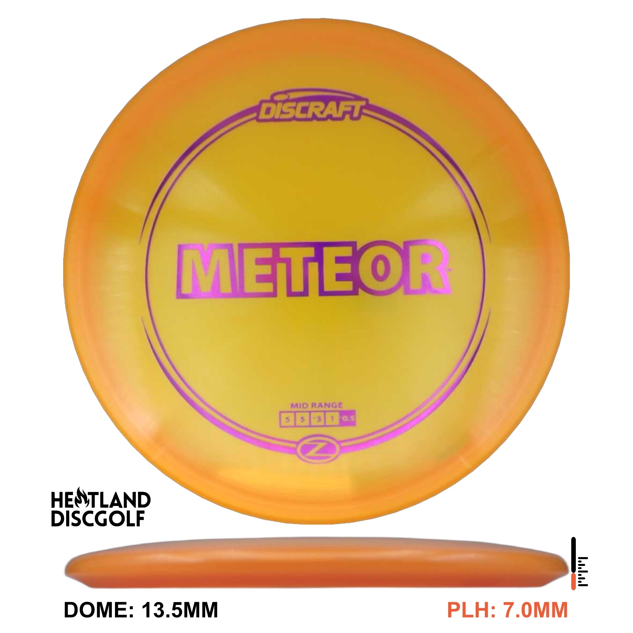 Z Meteor