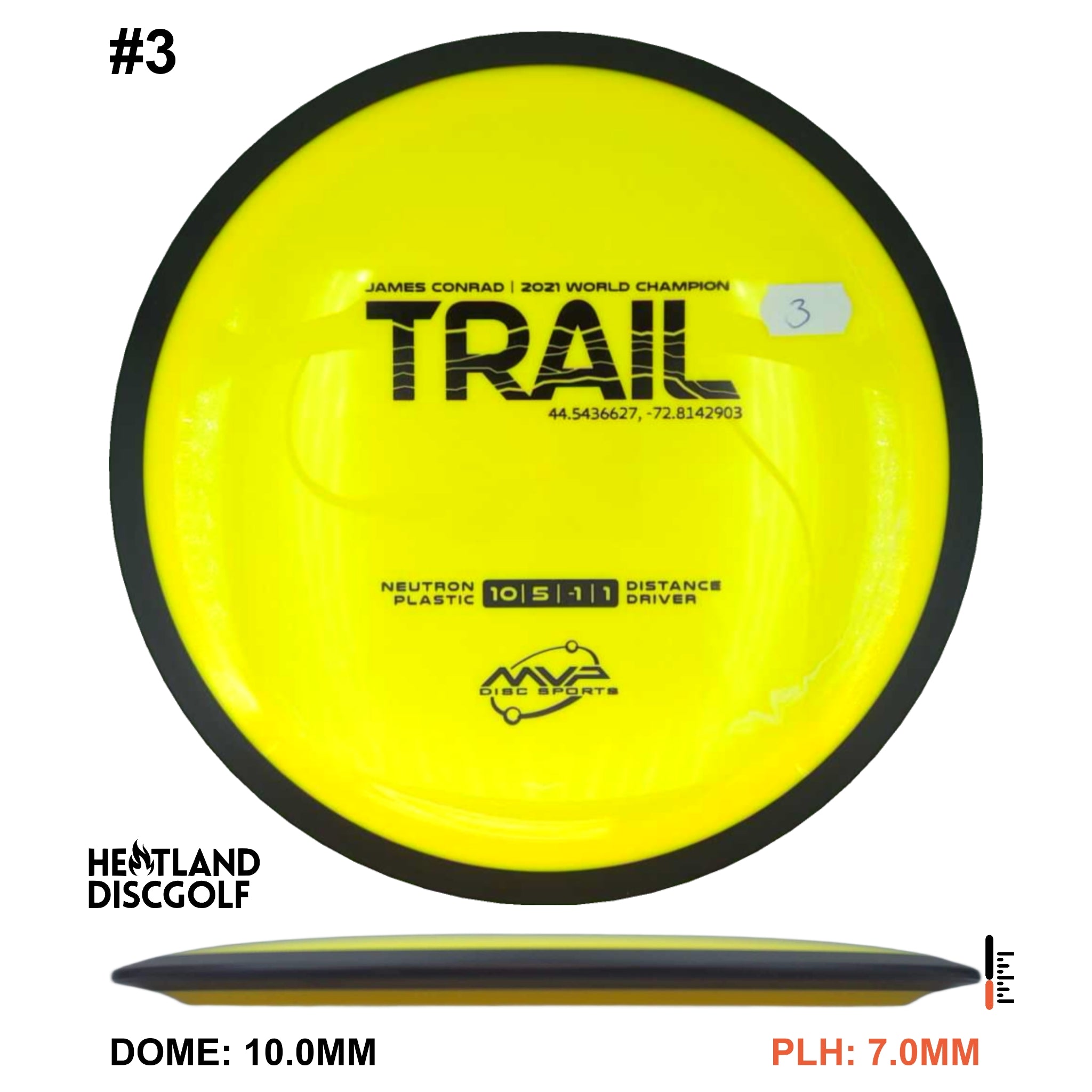Neutron Trail