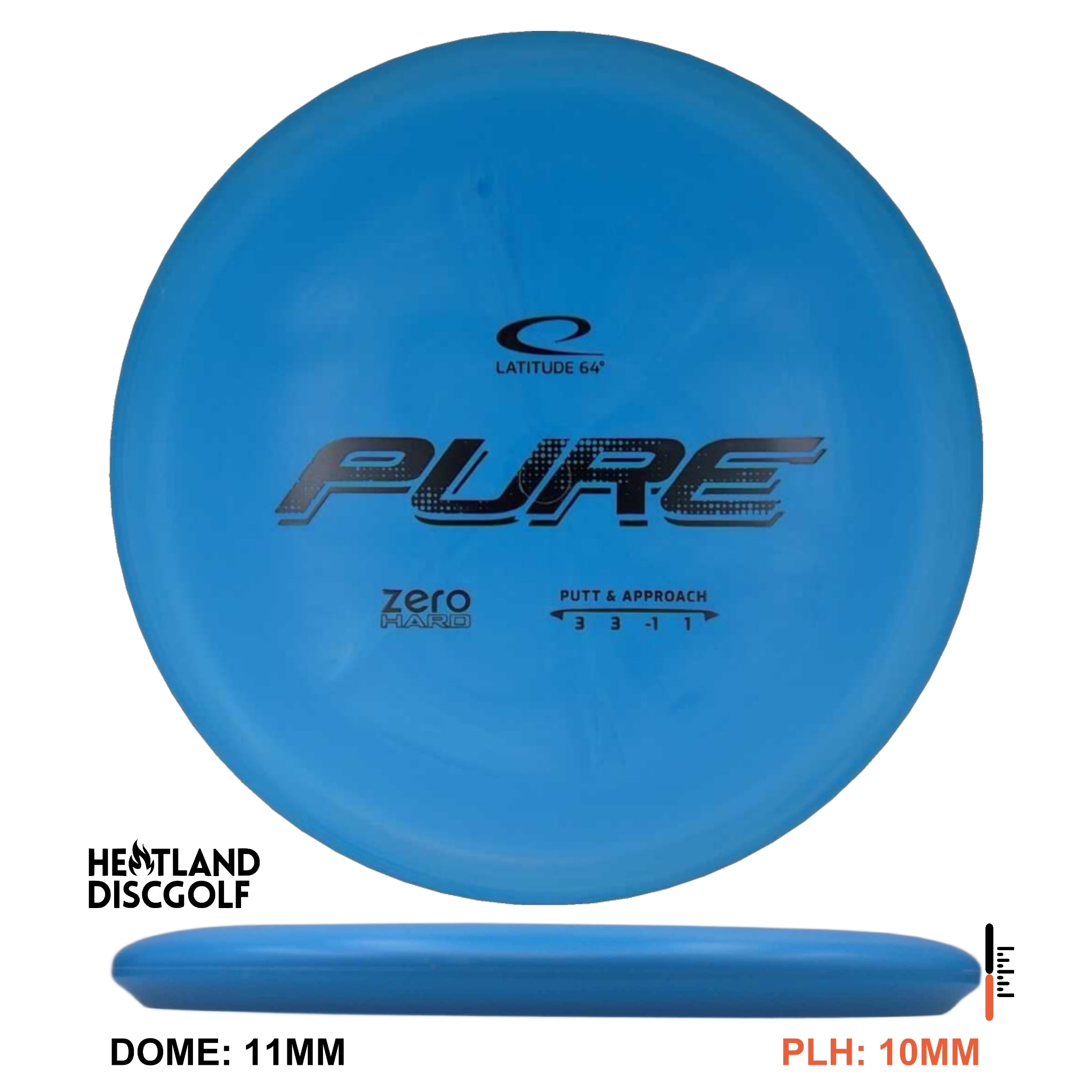 Zero Hard Pure
