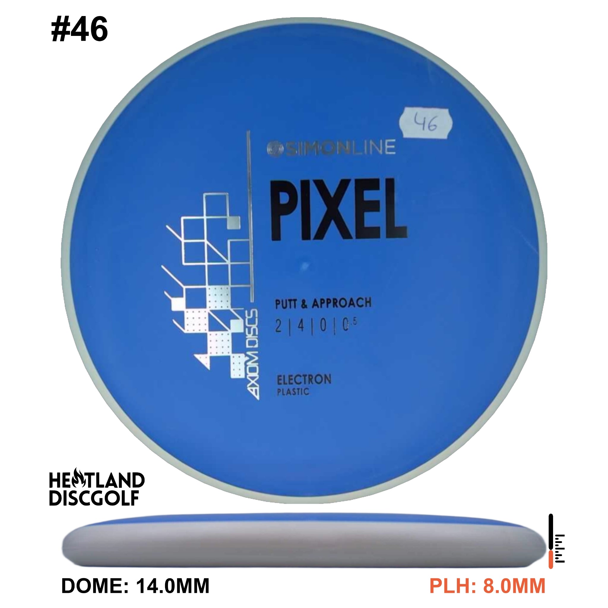 Electron Pixel Simon Line