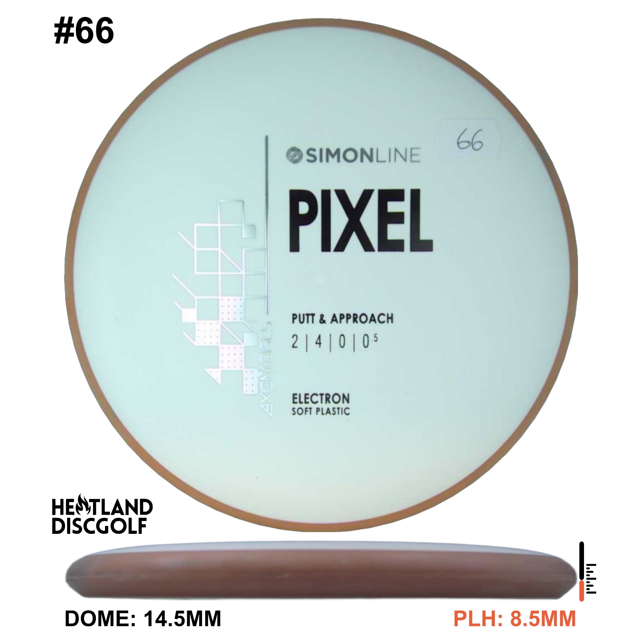 Electron Soft Pixel Simon Line