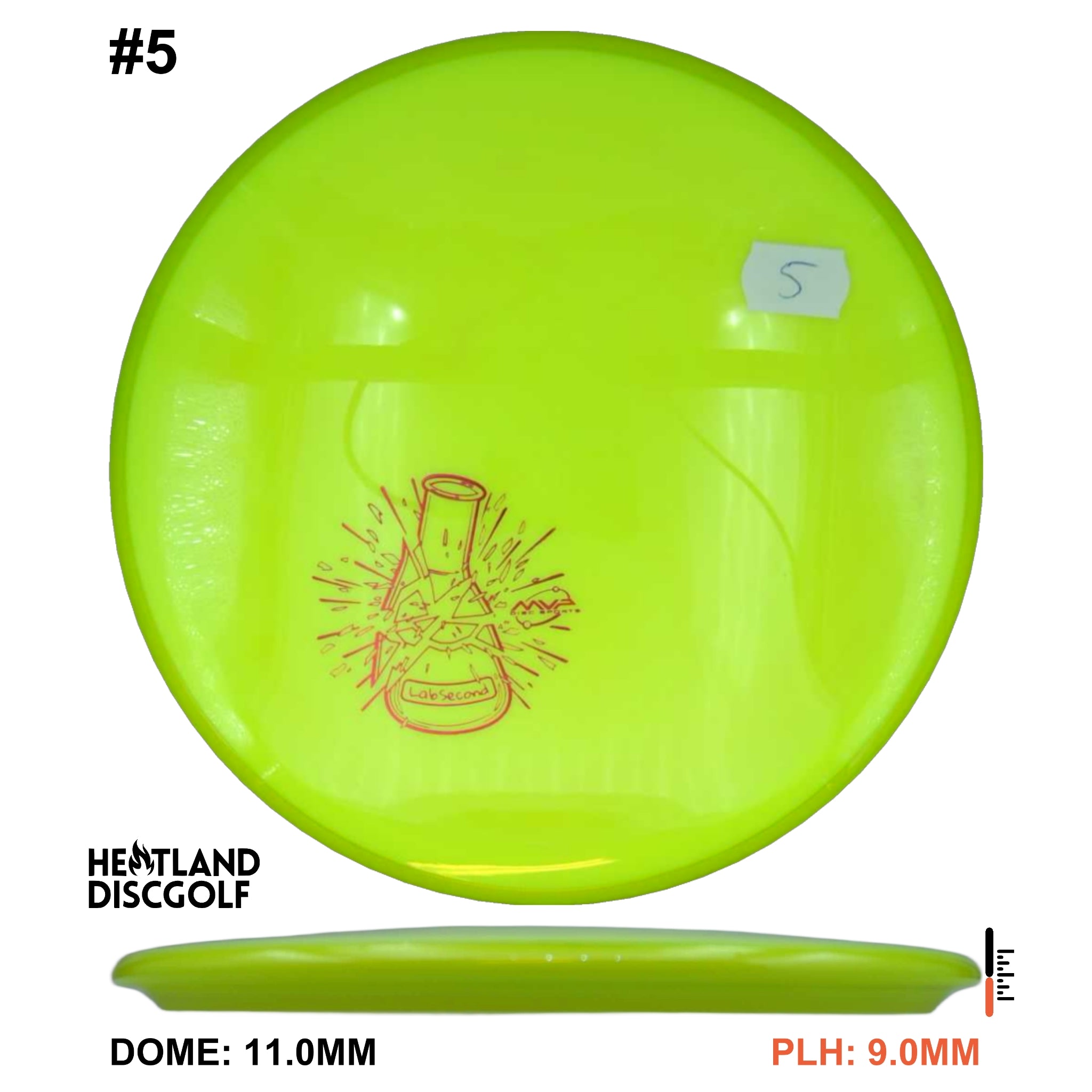 Prism Neutron Pyro - Lab Second