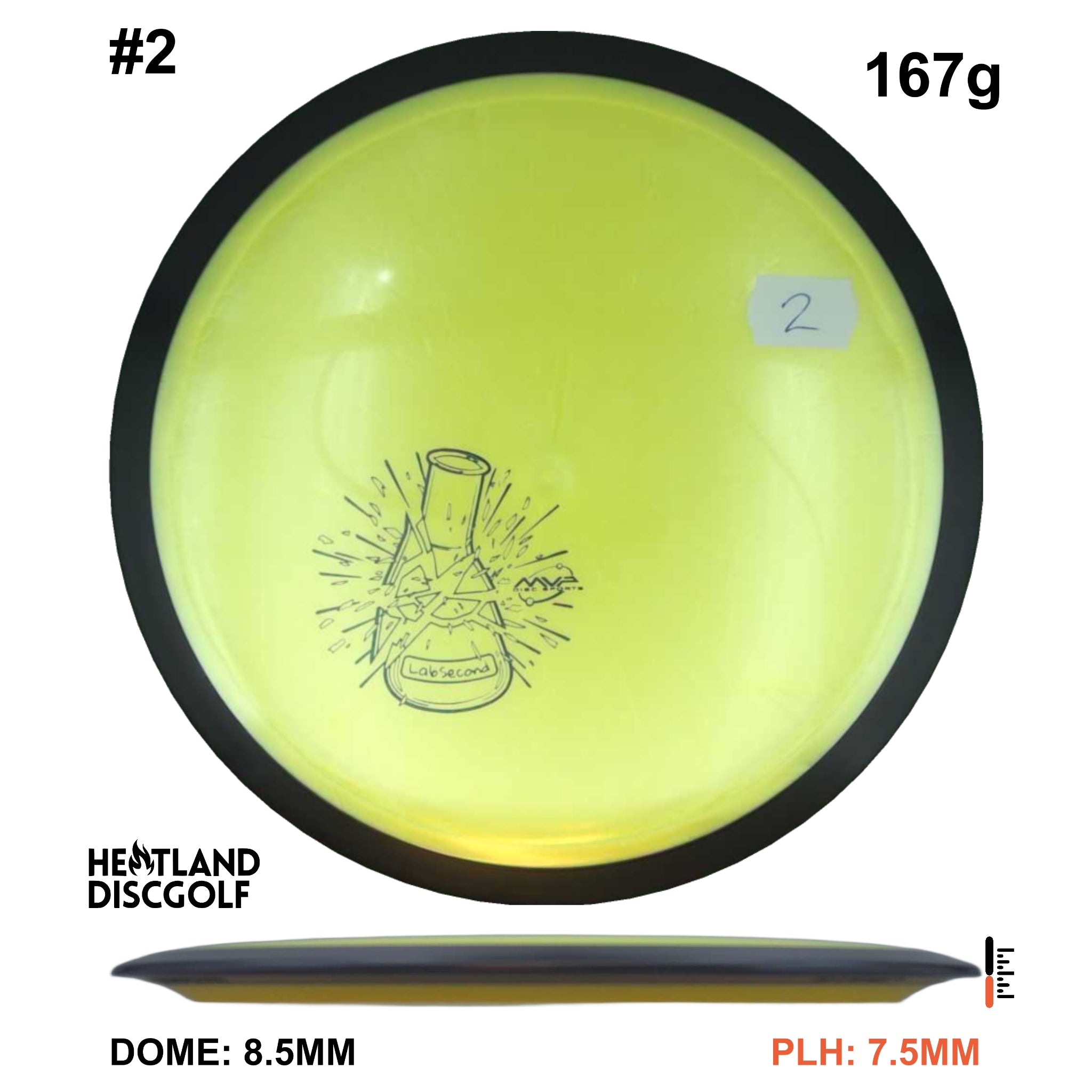 Plasma Photon - Lab Second