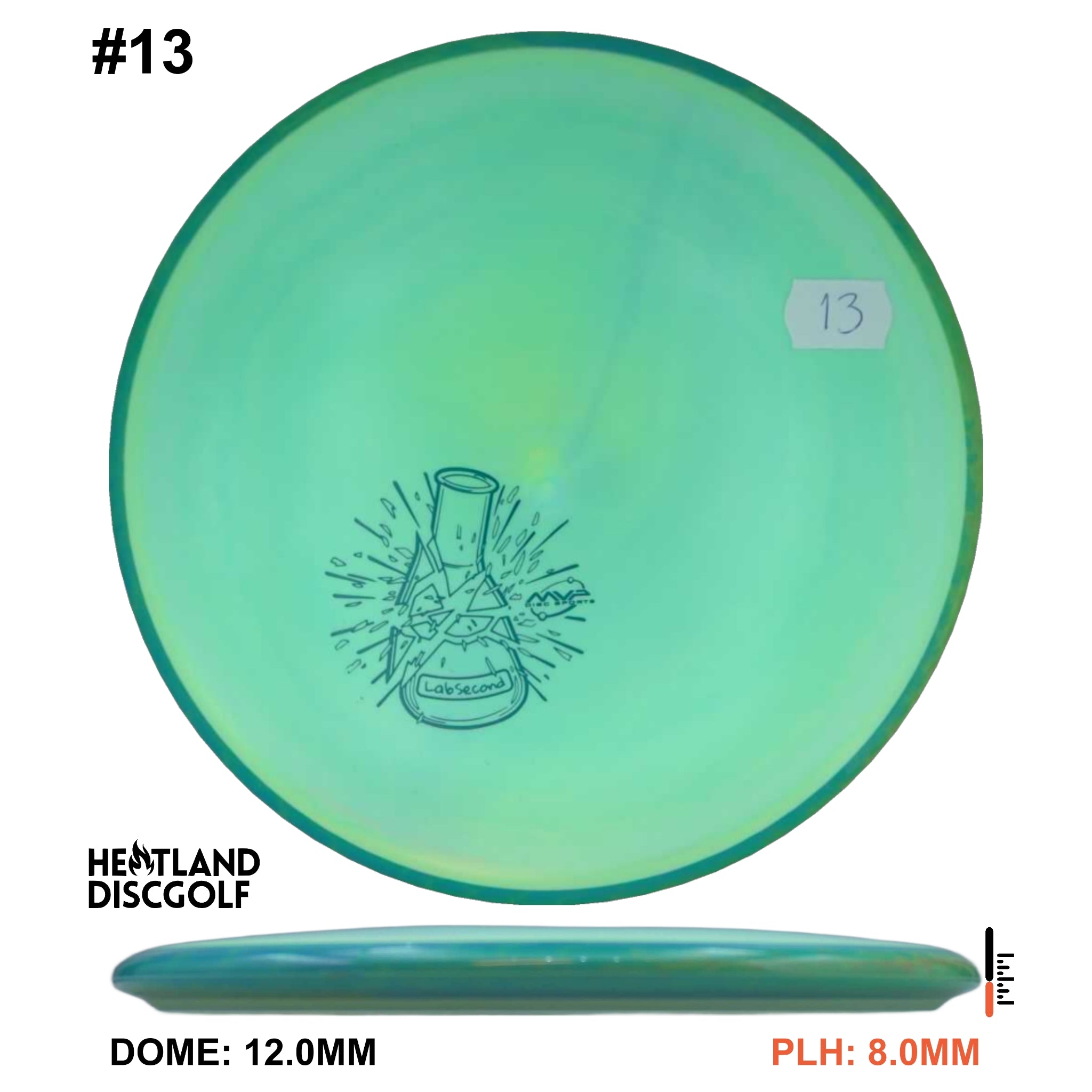 Fission Hex - Lab Second