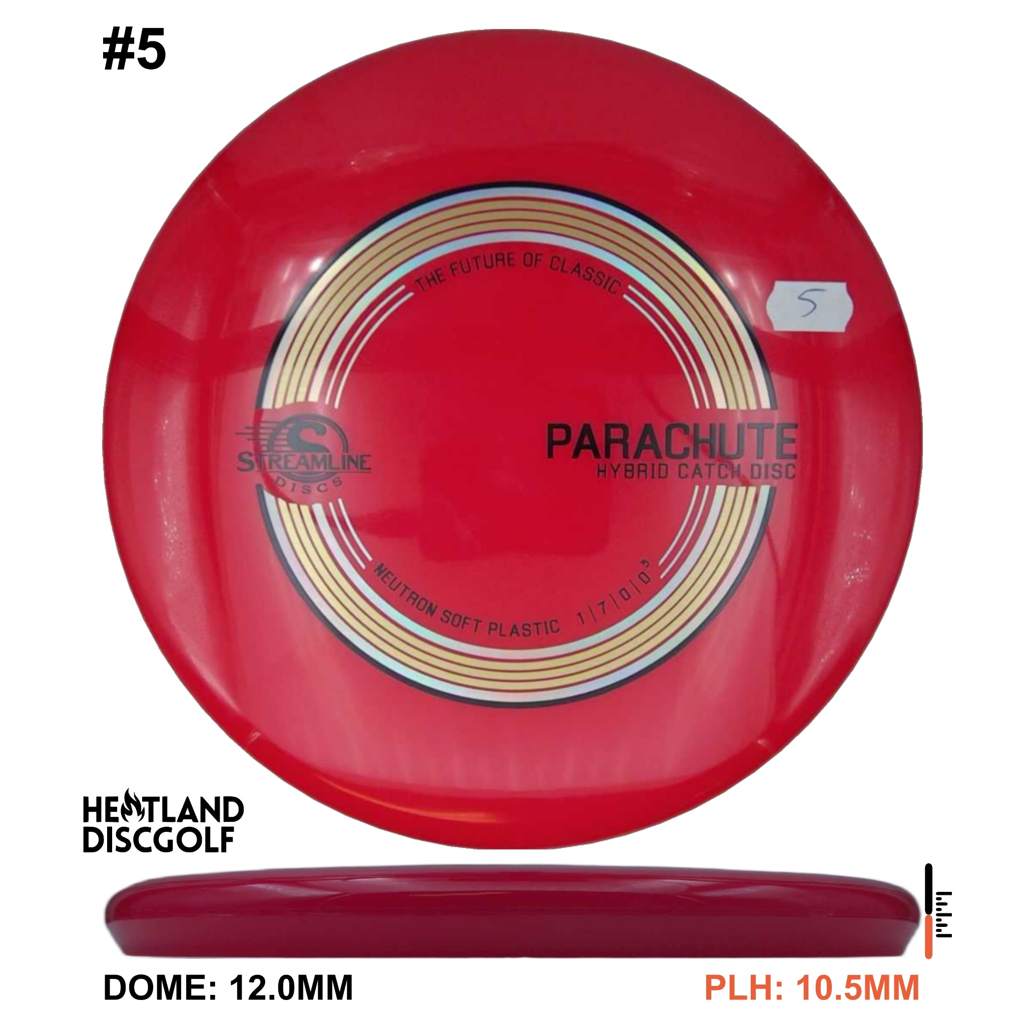 Neutron Soft Parachute