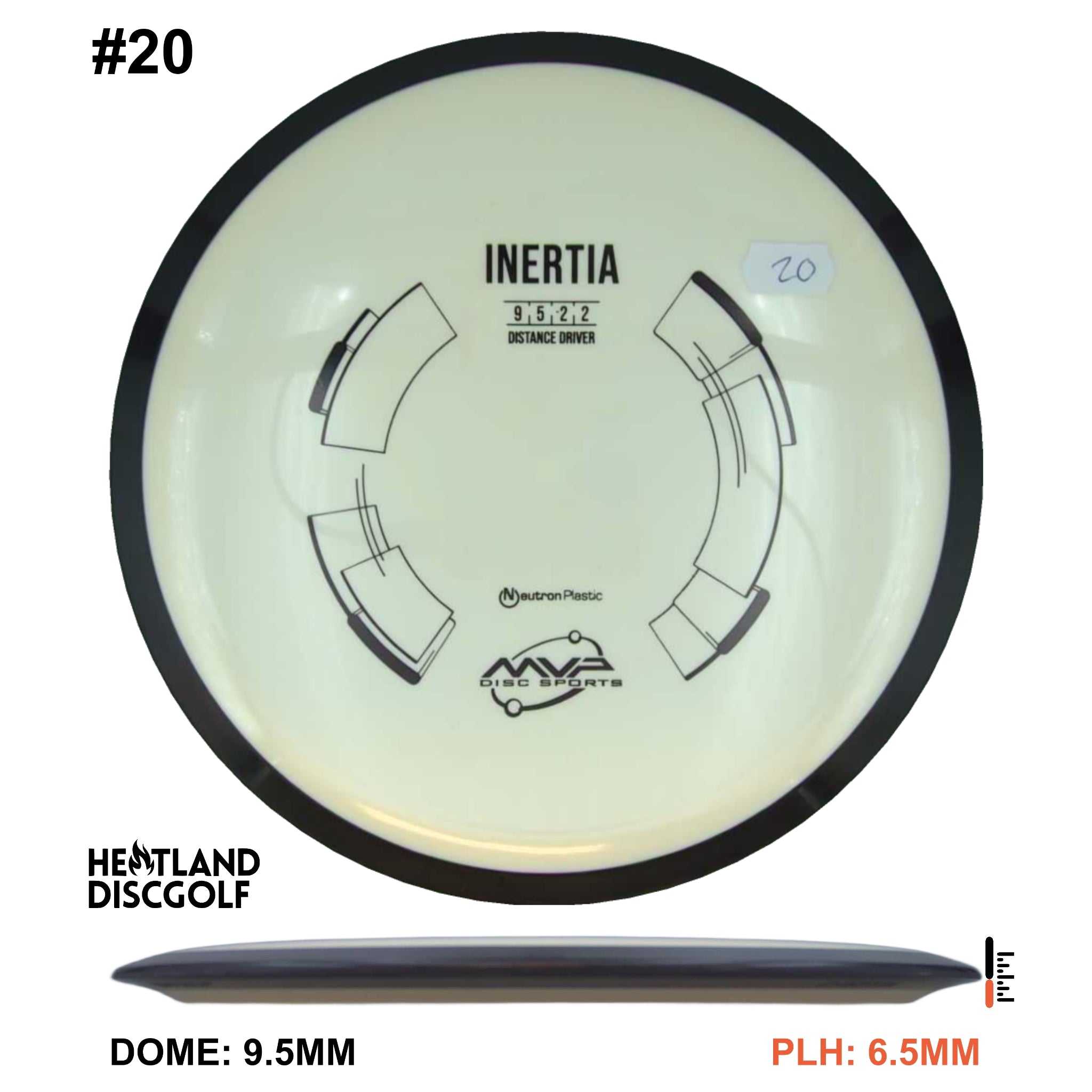 Neutron Inertia