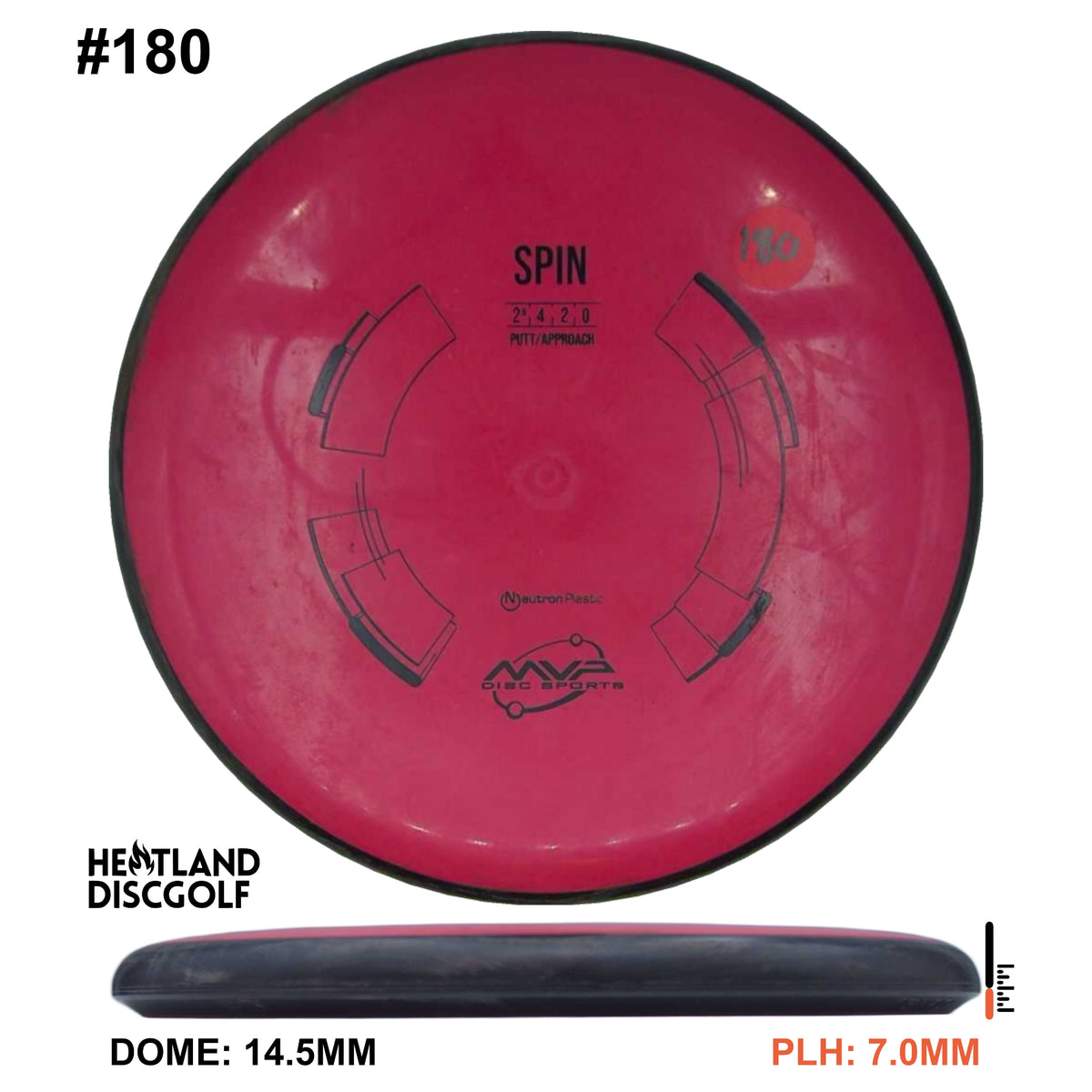 astrodisc-frog-r-d-180-c4e1ea9e.jpg