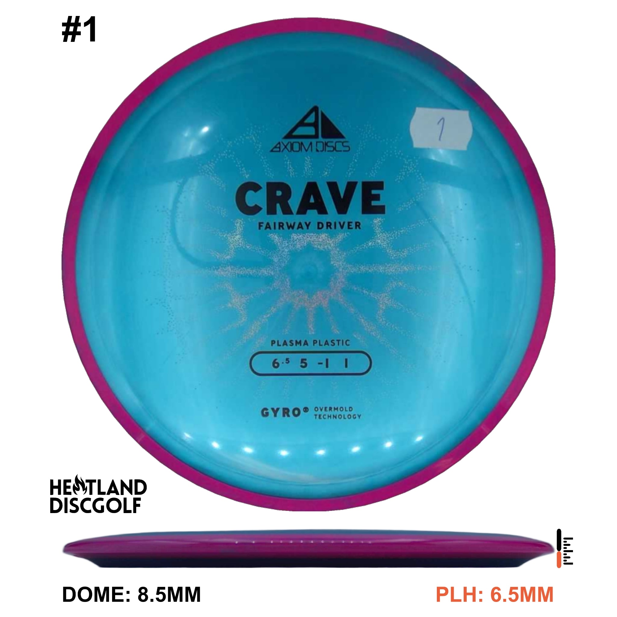 Plasma Crave