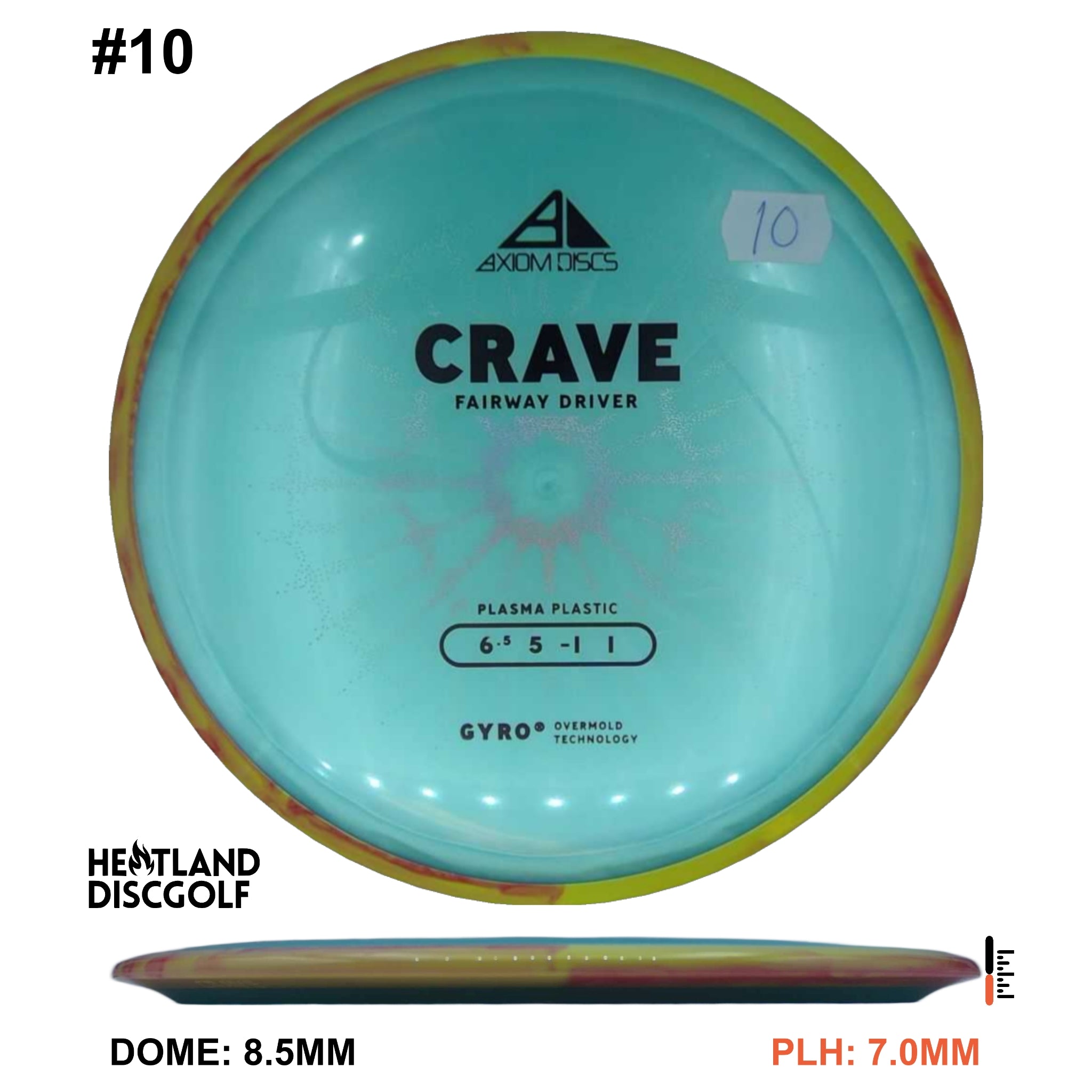 Plasma Crave