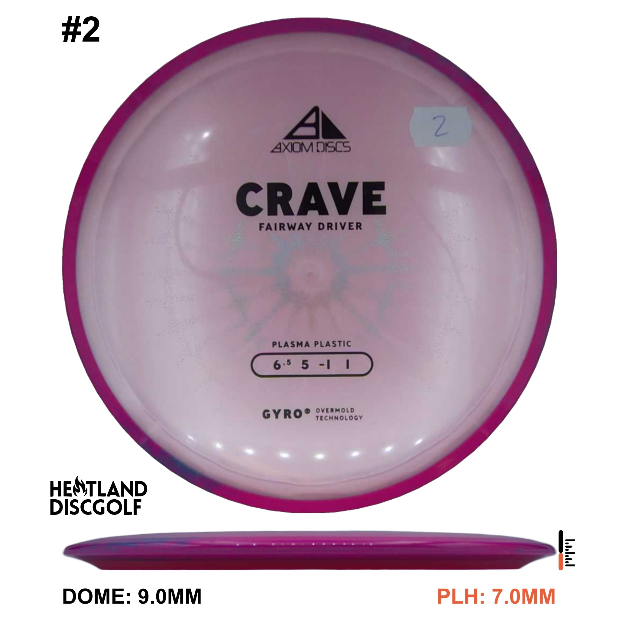 Plasma Crave