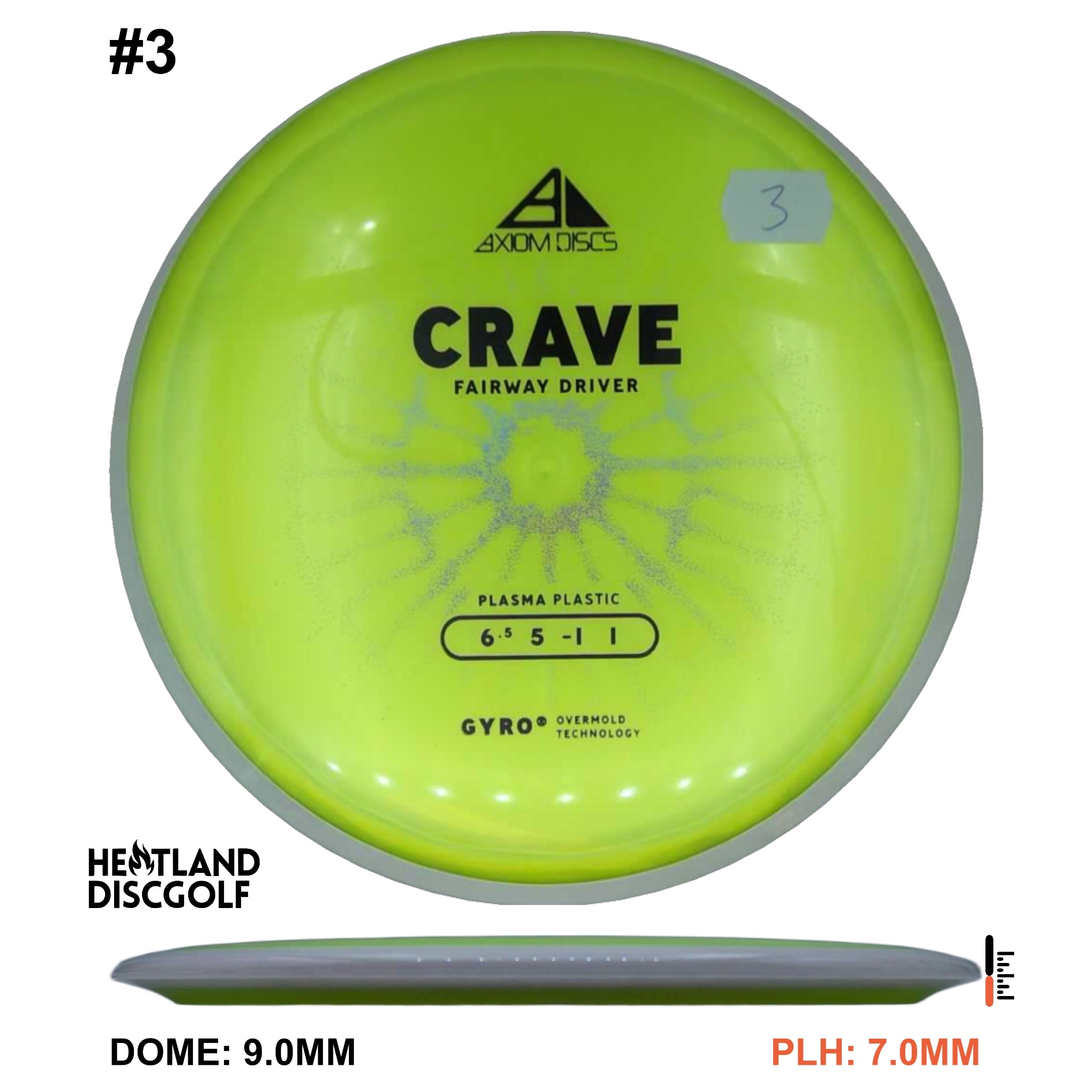 Plasma Crave