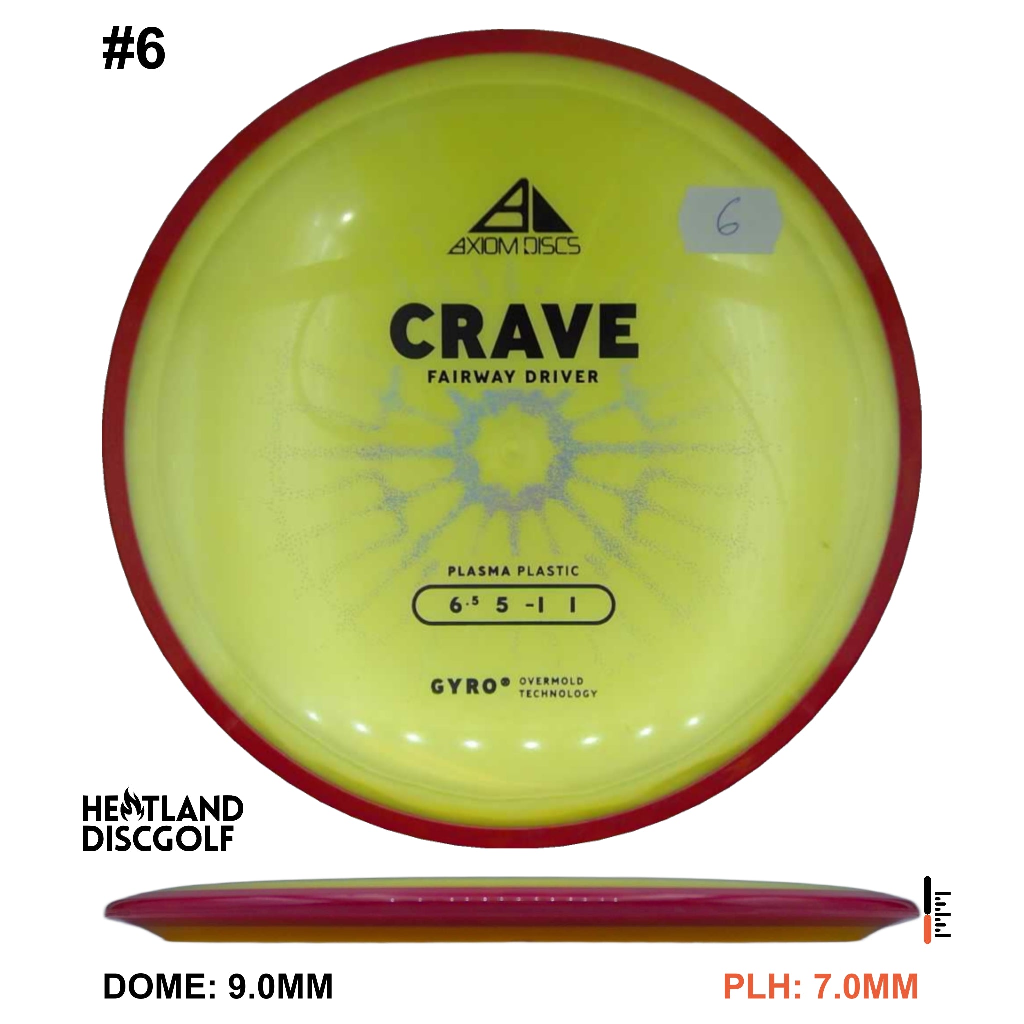 Plasma Crave