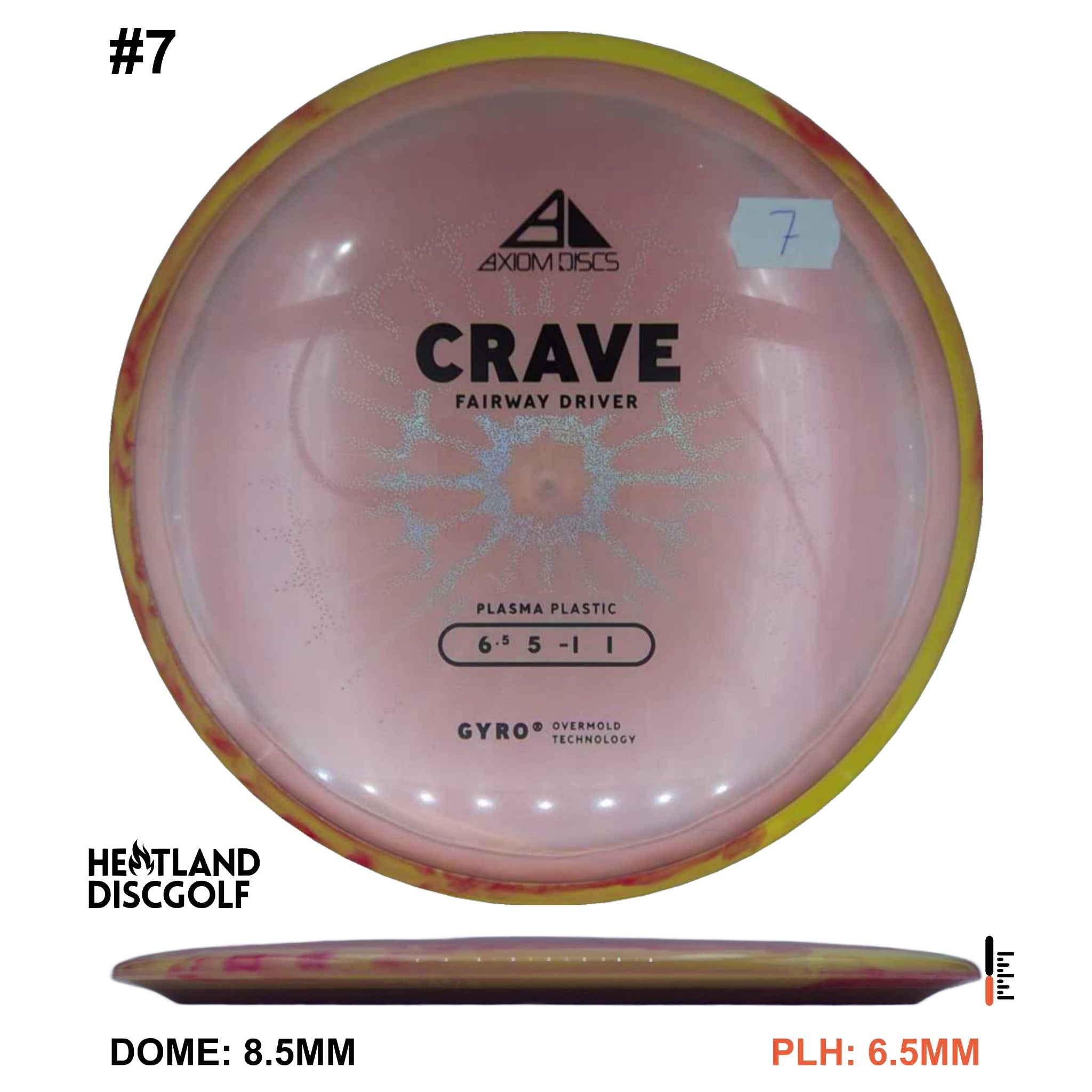 Plasma Crave