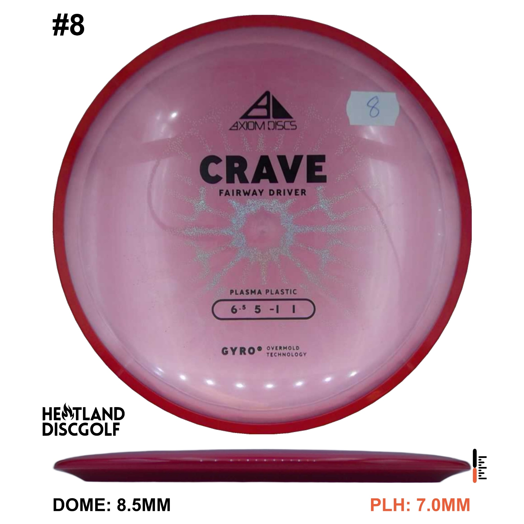 Plasma Crave