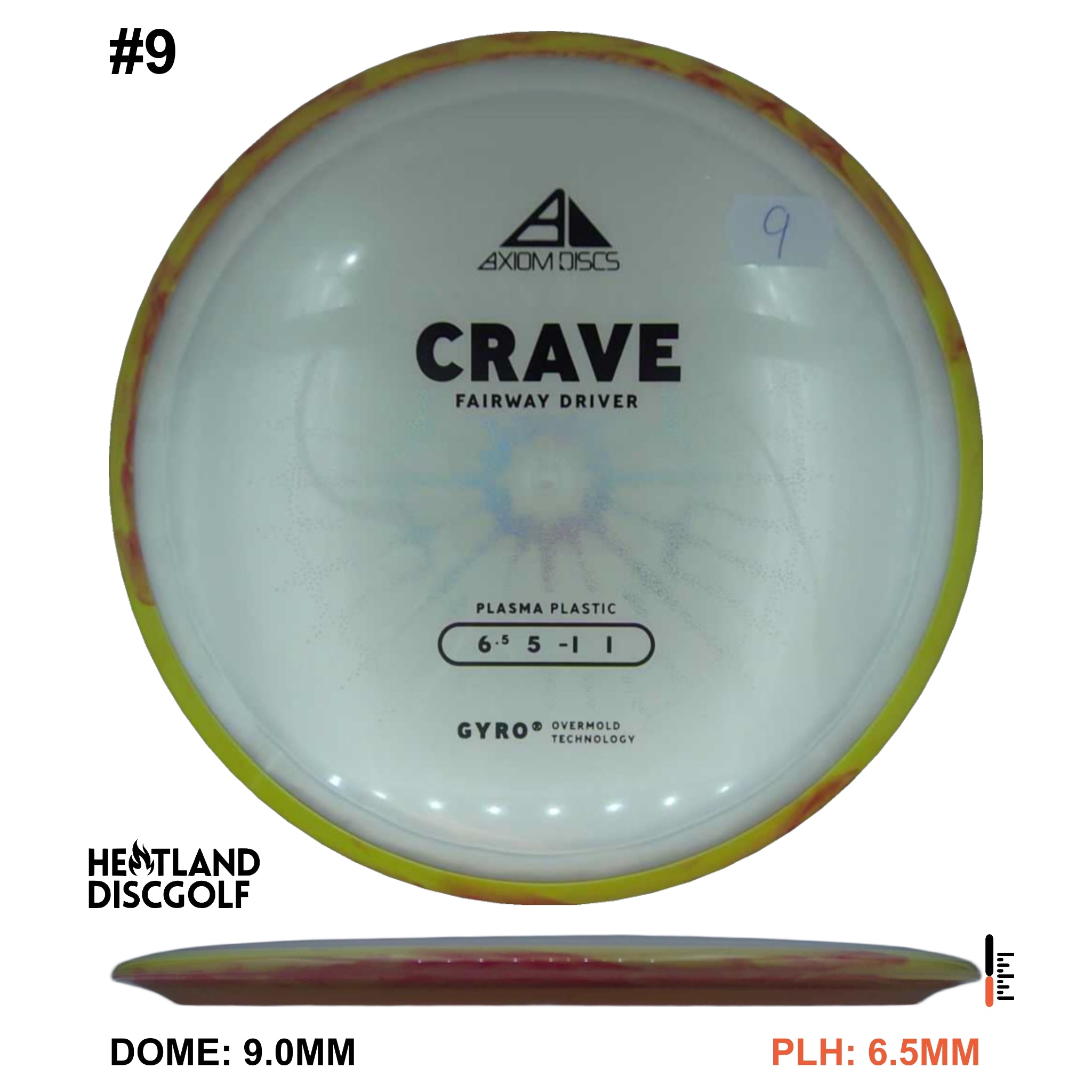 Plasma Crave
