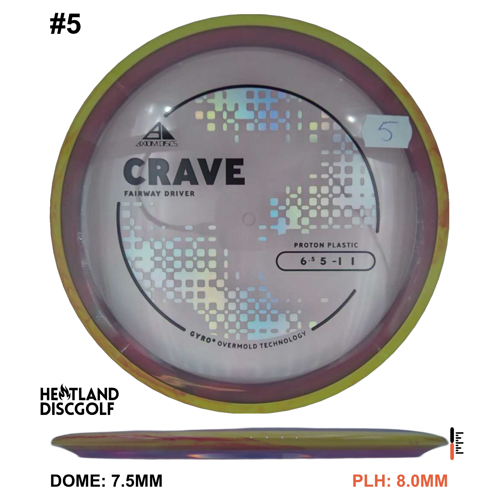 Proton Crave