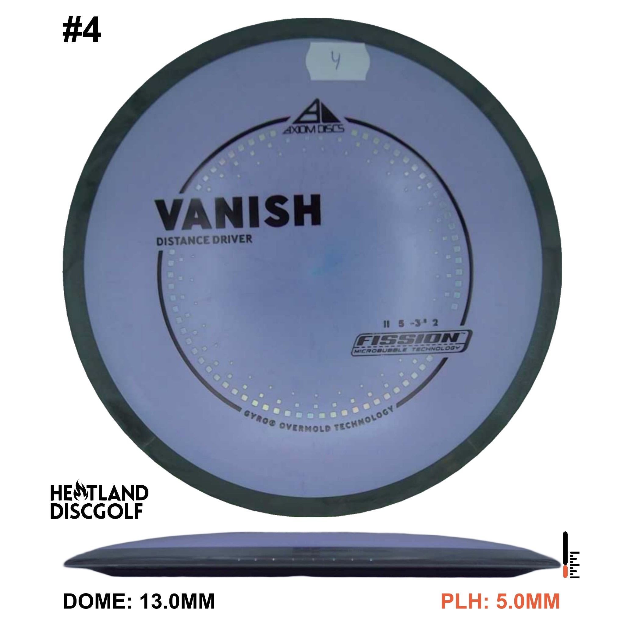 Fission Vanish
