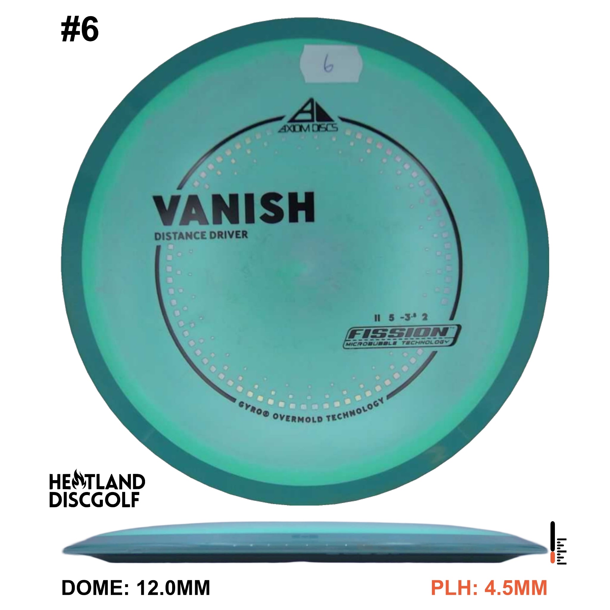 Fission Vanish