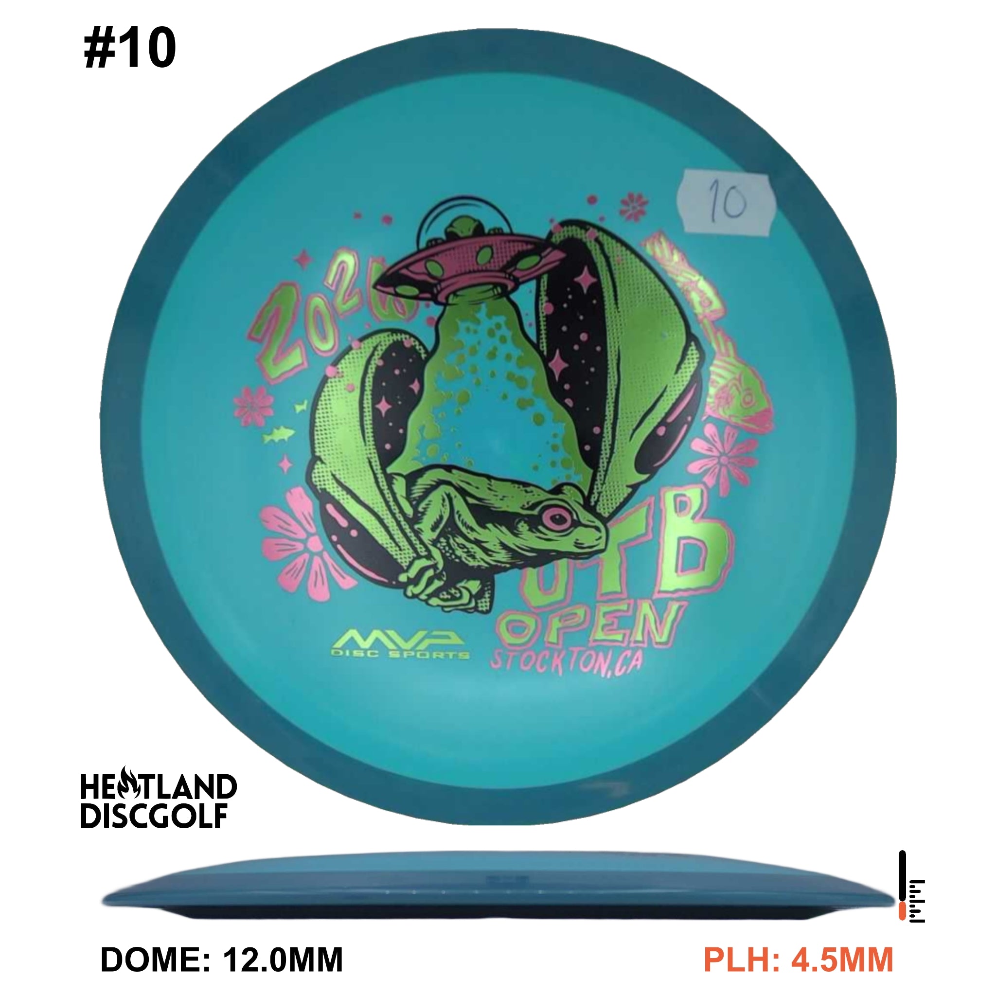 Fission Delirium - OTB Open 2026